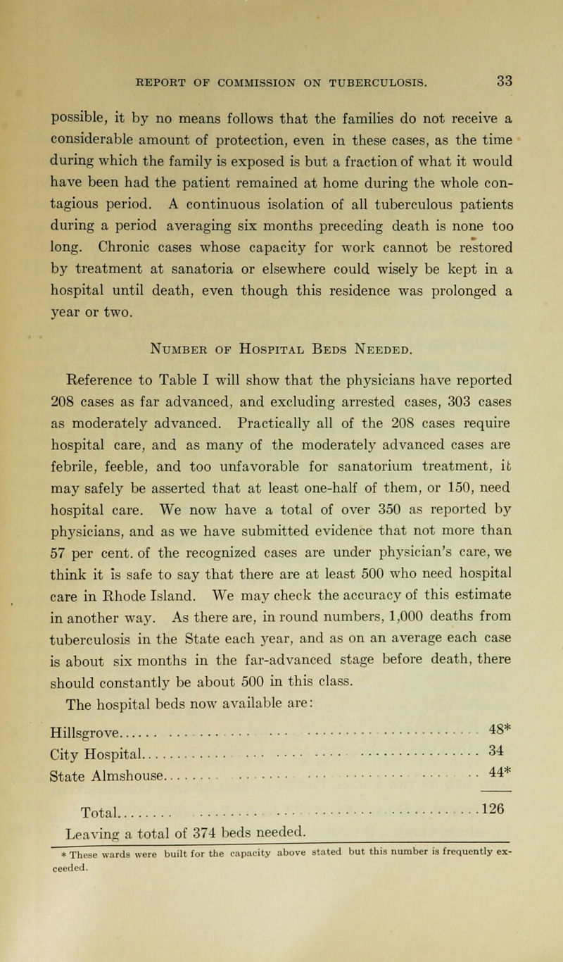 possible, it by no means follows that the families do not receive a considerable amount of protection, even in these cases, as the time during which the family is exposed is but a fraction of what it would have been had the patient remained at home during the whole con- tagious period. A continuous isolation of all tuberculous patients during a period averaging six months preceding death is none too long. Chronic cases whose capacity for work cannot be restored by treatment at sanatoria or elsewhere could wisely be kept in a hospital until death, even though this residence was prolonged a year or two. Number of Hospital Beds Needed. Reference to Table I will show that the physicians have reported 208 cases as far advanced, and excluding arrested cases, 303 cases as moderately advanced. Practically all of the 208 cases require hospital care, and as many of the moderately advanced cases are febrile, feeble, and too unfavorable for sanatorium treatment, it may safely be asserted that at least one-half of them, or 150, need hospital care. We now have a total of over 350 as reported by physicians, and as we have submitted evidence that not more than 57 per cent, of the recognized cases are under physician's care, we think it is safe to say that there are at least 500 who need hospital care in Rhode Island. We may check the accuracy of this estimate in another way. As there are, in round numbers, 1,000 deaths from tuberculosis in the State each year, and as on an average each case is about six months in the far-advanced stage before death, there should constantly be about 500 in this class. The hospital beds now available are: Hillsgrove 48* City Hospital 34 State Almshouse 44* Total 126 Leaving a total of 374 beds needed. * These wards were built for the capacity above stated but this number is frequently ex- ceeded.