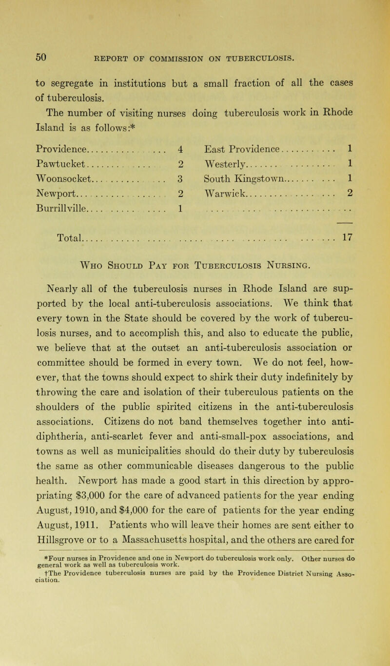 to segregate in institutions but a small fraction of all the cases of tuberculosis. The number of visiting nurses doing tuberculosis work in Rhode Island is as follows:* Providence 4 East Providence 1 Pawtucket 2 Westerly 1 Woonsocket 3 South Kingstown 1 Newport .... 2 Warwick 2 Burrillville 1 Total 17 Who Should Pay for Tuberculosis Nursing. Nearly all of the tuberculosis nurses in Rhode Island are sup- ported by the local anti-tuberculosis associations. We think that every town in the State should be covered by the work of tubercu- losis nurses, and to accomplish this, and also to educate the public, we believe that at the outset an anti-tuberculosis association or committee should be formed in every town. We do not feel, how- ever, that the towns should expect to shirk their duty indefinitely by throwing the care and isolation of their tuberculous patients on the shoulders of the public spirited citizens in the anti-tuberculosis associations. Citizens do not band themselves together into anti- diphtheria, anti-scarlet fever and anti-small-pox associations, and towns as well as municipalities should do their duty by tuberculosis the same as other communicable diseases dangerous to the public health. Newport has made a good start in this direction by appro- priating $3,000 for the care of advanced patients for the year ending August, 1910, and $4,000 for the care of patients for the year ending August, 1911. Patients who will leave their homes are sent either to Hillsgrove or to a Massachusetts hospital, and the others are cared for *Four nurses in Providence and one in Newport do tuberculosis work only. Other nurses do general work as well as tuberculosis work. tThe Providence tuberculosis nurses are paid by the Providence District Nursing Asso- ciation.