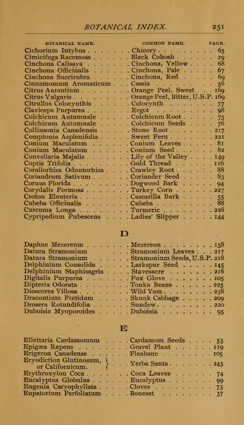 BOTANICAL NAME. COMMON NAME. PAGE. Cichorium Intybus Chicory 65 Cimicifuga Racemosa Black Cohosh 29 Cinchona Calisaya Cinchona, Yellow .... 68 Cinchona Officinalis Cinchona, Pale 67 Cinchona Succirubra ...... Cinchona, Red . ... 69 Cinnamomum Aromaticum . . . Cassia 56 Citrus Aurantium Orange Peel, Sweet . . .169 Citrus Vulgaris Orange Peel, Bitter, U.S.P. 169 Citrullus Colocynthis ...... Colocynth 77 Claviceps Purpurea .. Ergot 98 Colchicum Autumnale Colchicum Root 75 Colchicum Autumnale Colchicum Seeds .... 76 Collinsonia Canadensis Stone Root 217 Comptonia Asplenifolia Sweet Fern 221 Conium Maculatum Conium Leaves 81 Conium Maculatum Conium Seed 82 Convallaria Majalis Lily of the Valley . . . .149 Coptis Trifolia Gold Thread 116 Corallorhiza Odontorhiza .... Crawley Root ....*.. 88 Coriandrum Sativum Coriander Seed 83 Cornus Florida Dogwood Bark 94 Corydalis Formosa Turkey Corn 227 Croton Bleuteria Cascarilla Bark ..... 55 Cubeba Officinalis Cubebs 88 Curcuma Longa Turmeric 228 Cypripedium Pubescehs .... Ladies' Slipper 144 D Daphne Mezereum Mezereon 158 Datura Stramonium . . . Stramonium Leaves . . .217 Datura Stramonium Stramonium Seeds, U.S.P. 218 Delphinium Consolida Larkspur Seed 14.5 Delphinium Staphisagria .... Stavesacre 216 Digitalis Purpurea Fo£ Glove ....... 105 Dipterix Odorata Tonka Beans 225 Dioscorea Villosa . . Wild Yam 238 Dracontium Fcetidum Skunk Cabbage 209 Drosera Rotundifolia Sundew 220 Duboisia Myoporoides Duboisia 95 EHettaria Cardamomum .... Cardamom Seeds . . . . 53 Kpigsea Repens Gravel Plant 119 Krigeron Canadense Fleabane 105 Kryodiction Glutinosum, \ Verba Santa 2AK or Californicum. j ' ' ' Yerba banta 245 Erythroxylon Coca Coca Leaves ...... 74 Eucalyptus Globulus Eucalyptus 99 Eugenia Caryophyllata Cloves 73 Eupatorium Perfoliatum .... Boneset 37