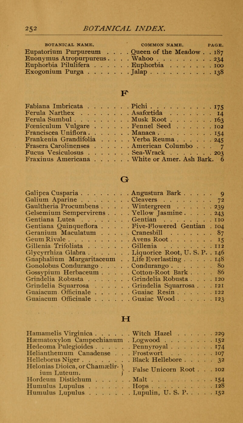 BOTANICAL NAME. COMMON NAME. PAGE. Eupatorium Purpureum .... Queen of the Meadow . .187 Euonymus Atropurpureus .... Wahoo 234 Euphorbia Pilulifera Euphorbia 100 Exogonium Purga Jalap 138 Fabiana Imbricata Pichi 175 Ferula Narthex Asafcetida 14 Ferula Sumbul Musk Root 163 Fceniculum Vulgare Fennel Seed 102 Franciscea Uniflora Manaca 154 Frankenia Grandifolia Yerba Reuma 245 Frasera Carolinenses American Columbo ... 7 Fucus Vesiculosus Sea-Wrack 203 Fraxinus Americana White or Amer. Ash Bark. 6 G Galipea Cusparia Angustura Bark 9 Galium Aparine Cleavers 72 Gaultheria Procumbens Wintergreen 239 Gelsemium Sempervirens .... Yellow Jasmine 243 Gentiana Lutea Gentian no Gentiana Quinqueflora Five-Flowered Gentian . 104 Geranium Maculatum Cranesbill 87 Geum Rivale Avens Root 15 Gillenia Trifoliata Gillenia 112 Glycyrrhiza Glabra Liquorice Root, U. S. P. . 146 Gnaphalium Margaritaceum . . Life Everlasting 148 Gonolobus Condurango Condurango 80 Gossypium Herbaceum Cotton-Root Bark .... 86 Grindelia Robusta Grindelia Robusta . . . .120 Grindelia Squarrosa Grindelia Squarrosa . . .121 Guaiacum Officinale Guaiac Resin 122 Guaiacum Officinale Guaiac Wood 123 H Hamamelis Virginica Witch Hazel 229 Hsematoxylon Campechianum . Logwood 152 Hedeoma Pulegioides Pennyroyal 174 Helianthemum Canadense . . . Frostwort 107 Hcllcborus Niger Black Hellebore 32 HclomasDioica,orChaiinelir-| , . mm Luteum. I Hordeum Distichum Malt 154 Humulus Lupulus Hops 128 Hamulus Lupulus Lupulin, U. S. P 152