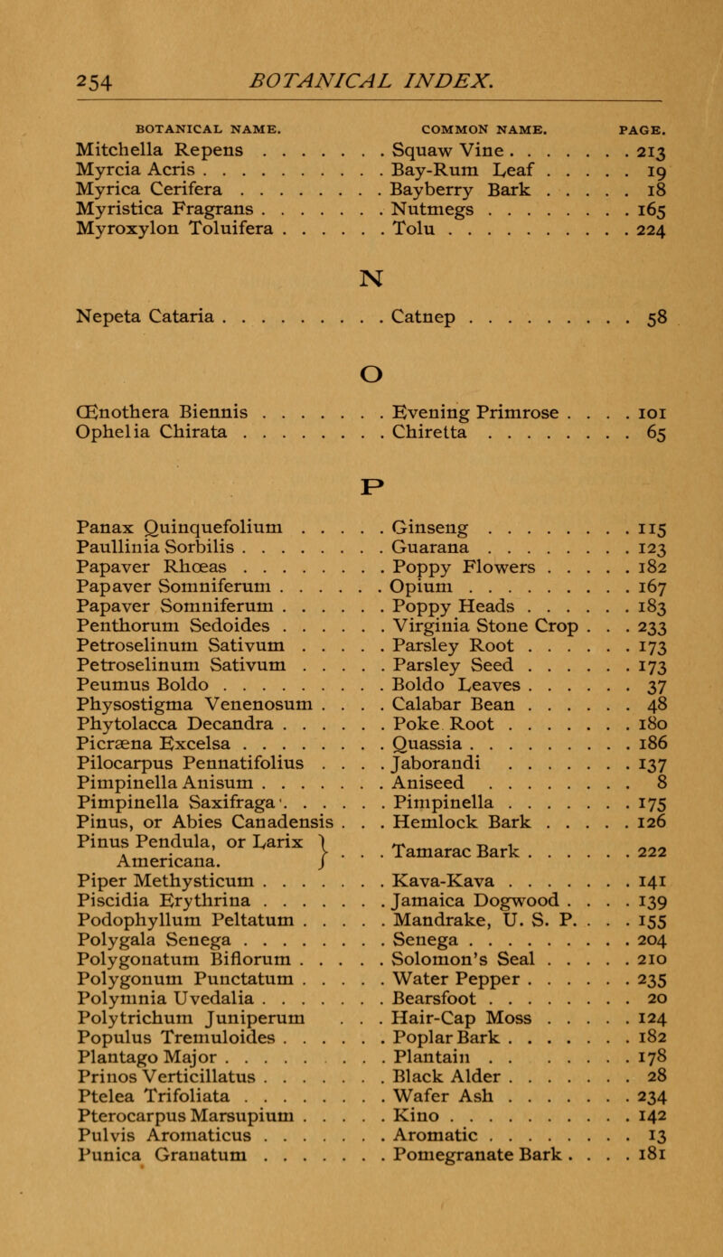 BOTANICAL NAME. COMMON NAME. PAGE. Mitchella Repens Squaw Vine 213 Myrcia Acris Bay-Rum Leaf 19 Myrica Cerifera Bay berry Bark 18 Myristica Fragrans Nutmegs 165 Myroxylon Toluifera Tolu 224 N Nepeta Cataria Catnep 58 o Oenothera Biennis Evening Primrose .... 101 Ophelia Chirata Chiretta 65 Panax Quinquefolium Ginseng 115 Paullinia Sorbilis Guarana 123 Papaver Rhceas Poppy Flowers 182 Papaver Somniferum Opium 167 Papaver Somniferum Poppy Heads 183 Penthorum Sedoides Virginia Stone Crop . . . 233 Petroselinum Sativum Parsley Root 173 Petroselinum Sativum Parsley Seed 173 Peumus Boldo Boldo Leaves 37 Physostigma Venenosum .... Calabar Bean 48 Phytolacca Decandra Poke Root 180 Picraena Excelsa Quassia 186 Pilocarpus Pennatifolius .... Jaborandi 137 Pimpinella Anisum Aniseed 8 Pimpinella Saxifraga' Pimpinella 175 Pinus, or Abies Canadensis . . . Hemlock Bark 126 PinusPendula, or Wx j .TamaracBark 222 Americana. J Piper Methysticum Kava-Kava 141 Piscidia Erythrina Jamaica Dogwood .... 139 Podophyllum Peltatum Mandrake, U. S. P. . . .155 Polygala Senega Senega 204 Polygonatum Biflorum Solomon's Seal 210 Polygonum Punctatum Water Pepper 235 Polymnia Uvedalia Bearsfoot 20 Polytrichum Juniperum . . . Hair-Cap Moss 124 Populus Tremuloides Poplar Bark 182 Plantago Major Plantain 178 Prinos Verticillatus Black Alder 28 Ptelea Trifoliata Wafer Ash 234 Pterocarpus Marsupium Kino 142 Pulvis Aromaticus Aromatic 13 Punica Granatum Pomegranate Bark .... 181