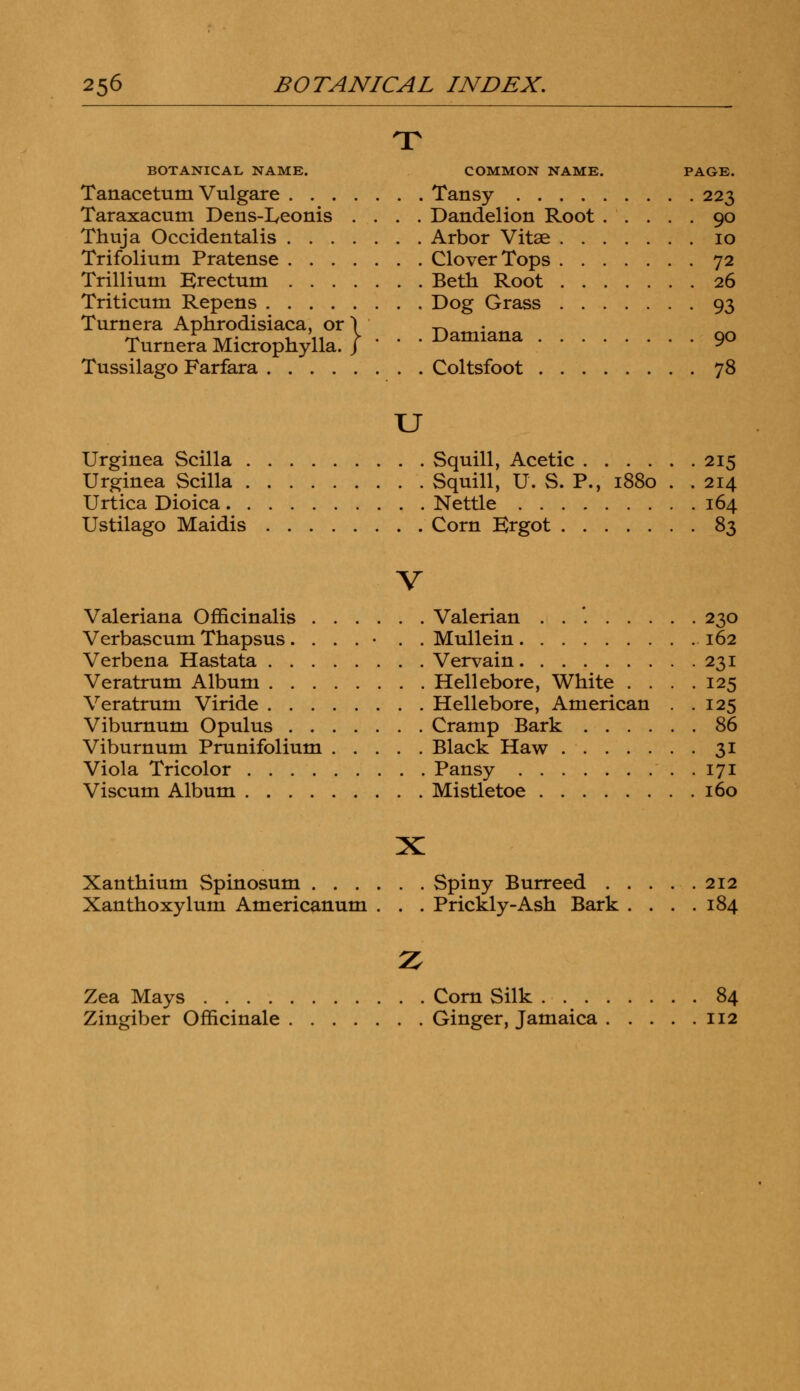 BOTANICAL NAME. COMMON NAME. PAGE. Tanacetum Vulgare Tansy 223 Taraxacum Dens-I,eonis .... Dandelion Root 90 Thuja Occidentalis Arbor Vitse 10 Trifolium Pratense Clover Tops 72 Trillium Brectum Beth Root 26 Triticum Repens Dog Grass 93 Turnera Aphrodisiaca, or \ Damiana QO Turnera Microphylla. J ' * mmiana 9° Tussilago Farfara Coltsfoot 78 u Urginea Scilla Squill, Acetic 215 Urginea Scilla Squill, U. S. P., 1880 . . 214 Urtica Dioica Nettle 164 Ustilago Maidis Corn Ergot 83 V Valeriana Officinalis Valerian . . '. 230 Verbascum Thapsus. . . . • . . Mullein 162 Verbena Hastata Vervain 231 Veratrum Album Hellebore, White . . . .125 Veratrum Viride Hellebore, American . .125 Viburnum Opulus Cramp Bark 86 Viburnum Prunifolium Black Haw 31 Viola Tricolor Pansy . 171 Viscum Album Mistletoe 160 X Xanthium Spinosum Spiny Burreed 212 Xanthoxylum Americanum . . . Prickly-Ash Bark . . . .184 Zea Mays Corn Silk 84 Zingiber Officinale Ginger, Jamaica 112