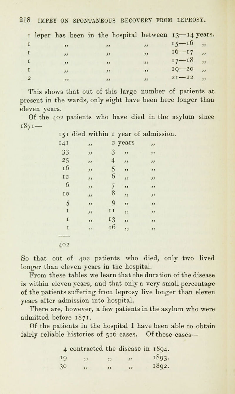 leper has been in the hospital between 13—14 years. 15—16 16—17 17—18 19—20 21—22 This shows that out of this large number of patients at present in the wards, only eight have been here longer than eleven years. Of the 402 patients who have died in the asylum since 1871— 151 died within 1 year of admission. 141 , 2 years „ JO 1 3 jj 33 25 4 }) >> 16 5 >> >> 12 , 6 3) 3> 6 7 >3 33 10 , 8 33 3 3 5 9 33 33 1 , . 11 if 33 1 , 13 J? 33 1 , 16 jj ;) 402 So that out of 402 patients who died, only two lived longer than eleven years in the hospital. From these tables we learn that the duration of the disease is within eleven years, and that only a very small percentage of the patients suffering from leprosy live longer than eleven years after admission into hospital. There are, however, a few patients in the asylum who were admitted before 1871. Of the patients in the hospital I have been able to obtain fairly reliable histories of 516 cases. Of these cases— 4 contracted the disease in 1894. 19 3, 3, 3, i893- 30 „ „ „ 1892.