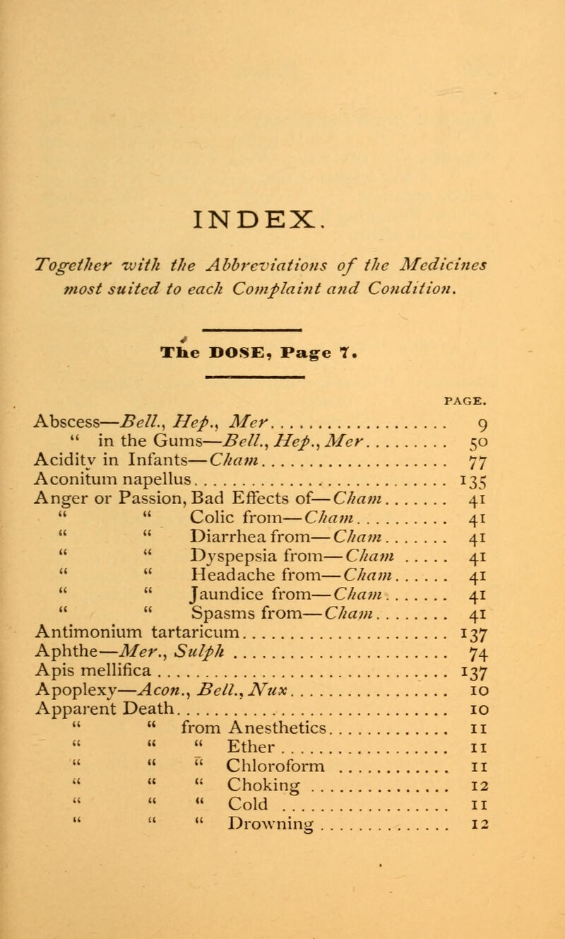 INDEX. Together ivith the Abbreviations of the Medicines most suited to each Complaint and Condition. The DOSE, Page 7, 9 50 77 US Abscess—Bell., Hep., Mer  in the Gums—Bell., Hep., Mer Acidity in Infants—Cham Aconitum napellus Anger or Passion, Bad Effects of—Cham 41   Colic from—Cham 41  Diarrhea from—Cham 41   Dyspepsia from—Cham 41  Headache from—Cham 41   Jaundice from—Chain 41   Spasms from—Cham 41 Antimonium tartaricum 137 Aphthe—Mer., Sulph 74 Apis mellifica 137 Apoplexy—Aeon., Bell., JVux 10 Apparent Death 10 from Anesthetics 11  Ether 11  Chloroform 11  Choking 12  Cold 11