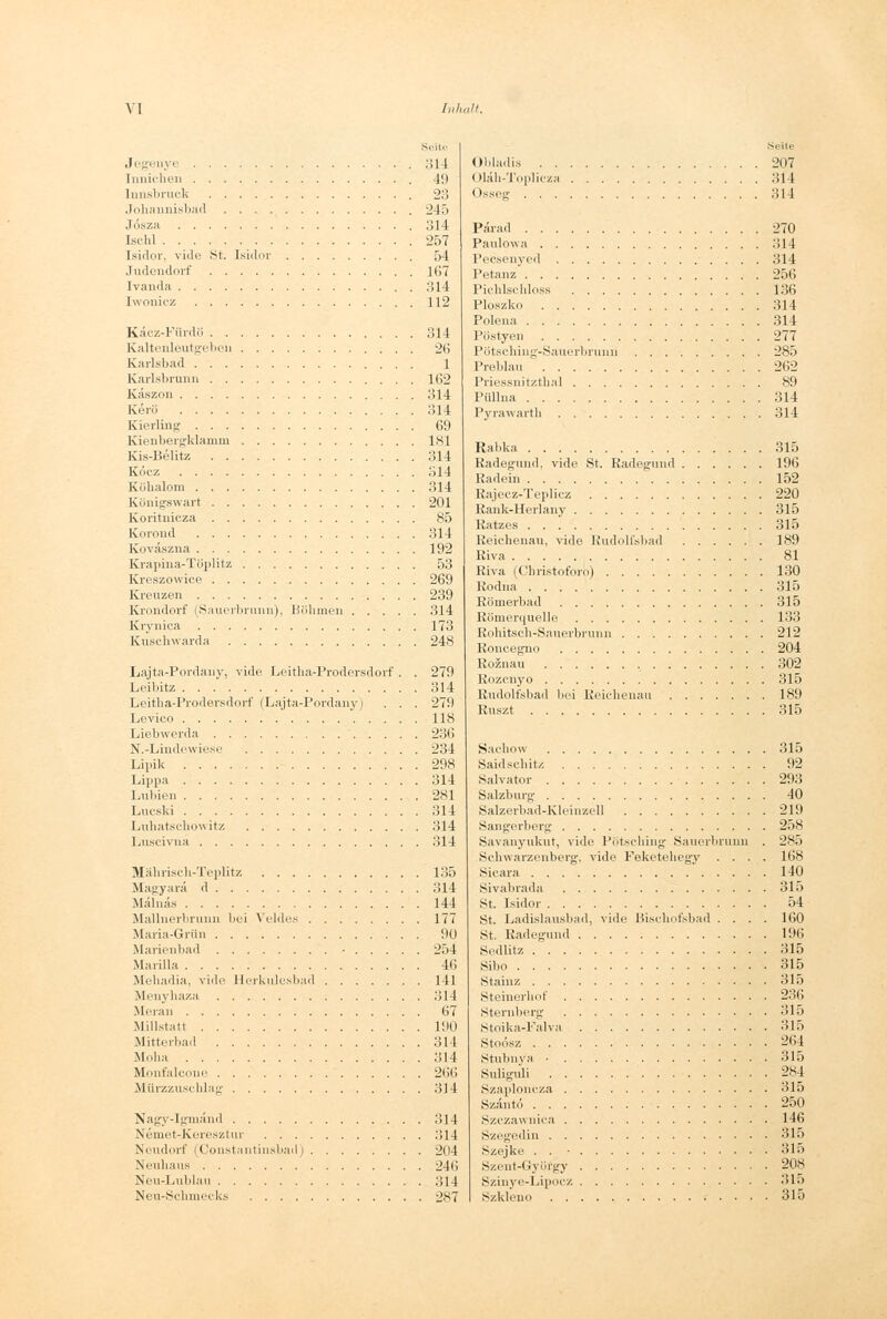Seite Jegenye .314 [nnichen 49 Innsbruck 23 Johannisbad ■}['> Jdsza ..14 [schl 257 [sidor, \r i» 11• St. Isidor 54 Judendorf 167 Ivanda 314 Iwonicz 112 Kicz-Ftirdö 314 Kaltenleutgeben 26 Karlsbad 1 Karlsbrunn 162 Käszon 314 Koro 314 Kierling 69 Kienbergklamm 181 Kis-Belitz 314 Köcz 814 Köhalom 314 Königswart 201 Koritnicza 85 Korond 314 Koväszna 192 Krapina-Töplitz 53 Kreszowice 269 Kreuzen 239 Krondorf (Sauerbrunn), Böhmen 814 Kryniea 173 Kuschwarda 248 Lajta-Pordany, vide Leitha-Prodersdorf . . 279 Leibitz 314 Leitha-Prodersdorf (Lajta-Pordany) . . . 279 Levico 118 Liebwerda 236 N.-Lindewiese 234 Lipik 298 Lippa 314 Lubien 281 Lueski 314 Luhatschowitz 314 Luscivna 814 Mähriseh-Teplitz 185 Magyara d 314 Malnäs 144 Mallnerbrunn bei Veldes 177 Maria-Grün 90 Marienbad • 254 Manila 46 Mehadia, vide Herkulesbad 141 Menyhaza 814 Meran 67 Millstatl 190 Mitterbad 314 Moha 314 Monfaleoue 266 Mürzzuschlag 314 Nagy-Igmänd 314 Nemet-Keresztur 814 Neudorf (Constantinsbad) 204 Neubaus 246 Neu-Lublau 314 Neu-Schmecks 287 Seite Obladis 207 Olah-Toplicza 314 Osseg 811 Pärad 270 Paulowa 314 Pecsenyed 314 Petanz 256 Pichlschloss 136 Ploszko 314 Polena 314 Pöstyeii 277 Pötsching-Sauerbrunii 285 Prehlau 262 Priessnitzthal 89 Püllna 314 Pyrawarth 814 Rabka 315 Radegund, vide St. Radegund 196 Radein 152 Rajecz-Teplicz 220 Rank-Herlany 315 Ratzes 315 Reichenau, vide Rudolfsbad 189 Riva 81 Riva (Christoforo) 130 Rodna 315 Römerbad 315 Römerquelle 133 Rohitsch-Sauerbrunn 212 Roneegno 204 Roznau 302 Rozcnyo 315 Rudolfsbad bei Reichenau 189 Ruszt 315 Sachow 315 Saidsehitz 92 Salvator 293 Salzburg 40 Salzerbad-Kleinzell 219 Sangerberg 258 Savanyukut, vide Pötsching Sauerbrunn . 285 Schwarzenberg, vide Feketehegy .... 168 Sicara 140 Sivabrada 315 St. Isidor 54 St. Ladislausbad, vide Bischofsbad .... 160 St. Radegund 196 Sedlitz 315 Sibo 315 Stainz 315 Steinerhof 236 Sternberg 315 Stoika-Falva 315 Stoösz 264 Stubnya • 315 Suliguli 284 Szaploncza 315 Szantö 250 Szczawnica 146 Szegeilin 315 Szejke . . ■ 315 Szent-Gyöfgy 208 Szinye-Lipocz 315 Szkleuo 315