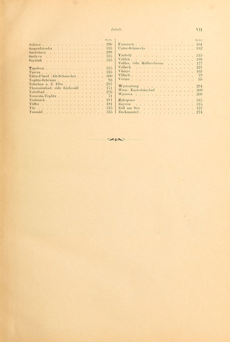 Seite Szliacs 286 Szmerdzionka 315 Szobranez 289 Szolyva 315 Szyniak 315 Tapoleza 315 Tarcza 315 Tatra-Füred (Alt-Scbniecks) 300 Teplitz-Schönau 93 Tetscken a. d. Elbe 237 Theresienbad. vide Eichwald 171 Tobelbad 276 Trenesin-Teplitz 71 Trofaiach 211 Tüffer 181 Tür 315 Tussnäd  . . 315 Seile Unteracb 164 Unter-Schmeeks 182 Varhely 315 Velden 188 Veldes, vide Mallnerbrunn 177 Vellach 221 Vihnye 165 Villacb 79 Vöslau 55 Wartenberg 294 Wien: Eszterhäzybad 309 Wysowa 209 Zakopaue 315 Zaycon 315 Zell am See 157 Zuckmantel 274 =-?sas3>AD-