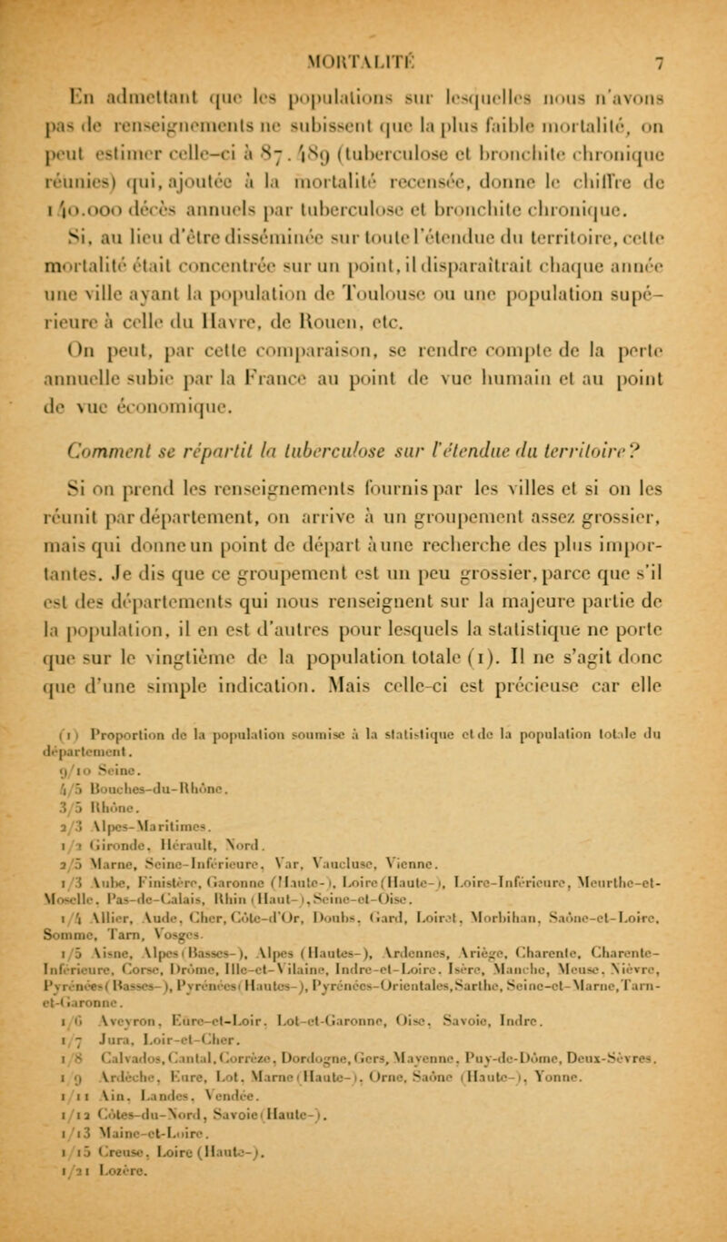 En admettant que les populations sur lesquelles nous n'avons pas de renseignements ne subissent que la plus Faible mortalité, on peut estimer celle—ci h s; . i8g ( tuberculose et bronchite chronique réunies) qui, ajoutée a la mortalité recensée, donne le chiffre île i lo.ooo décès annuels par tuberculose e1 bronchite chronique. Si, au lieu d'être disséminée sur toute l'étendue du territoire, celte mortalité était concentrée sur un point, il disparaîtrait chaque année une ville ayant la population <lc Toulouse <>u une population Bupé Heure à celle <lu lin re, de Rouen, etc. < )n peut, par cette comparaison, se rendre compte de la perte annuelle subie parla France au point de vue humain et au point de vue éc inique. Comment se répartit In tuberculose sur tétendue du territoire? Si on prend les renseignements fournis par les villes et si on les réunit par département, on arrive à un groupement assez grossier, mais qui donne un point de départ aune recherche <lcs plus impor- tantes. .!<■ dis que ce groupement csl un peu grossier, parce que s'il est des départements qui nous renseignent sur la majeure partie de la population, il en est d'autres pour lesquels la statistique ne porte que sur le vingtième de la population totale (i). Il ne s'agit donc que d'une simple indication. Mais o'He-ci est précieuse car elle Proportion do la population soumise à U statistique otdc la population totale du département. S îne. 'i .) Boucbes-da- Rhône. : 5 Rhône. \ 11m — M intimes. i • i îironde. 1 tenait, Nord . v ,S ine Inférieure, Var, Vaaclnae, Vienne. i '. lobe, Finistère, Garonne (Haute-), Loire (Haute . I il Inférieure, Meurthe-et- Moselle, Pas-de Calais, Rhin (Haut-),Seine-et Oise. i 'i Mli'T. \ucli-. Cher,Côte-d'Or, Doubs, Gard. Loirat, Morbihan, Saône—et-Loire, Somme, Tarn, Vosi i ~> \î-ii.\ llpea Basses i, Upes (Hautes-), Irdennee, triage, Charente, Charente- Inférieure, Corse, Drôme, III'- et-Vilaine, Indre et Loire, Isère, Manche, Meuse, Nièvre, Prrén es Hantes . Pji n h Orientalea,Sarthe, Seioc—ot-Marne.Tarn- mne. i G tveyron, Eure-et-Loir. Loi et-Garonne, Oise, Savoie, Imlre. i 7 Jura, Loir el cli>-r. i 3 Calvados, Cantal, ( !orrèse, Dordogne, Gers, Mayenne, Puy-de-Dôme, Deux-Sèi ras, i 'i Irdècbe, Eure, Lot, Marne Hante , Oi S Haute Yonne. i m Vii». I.iodes. \ ondée. i \i Cotes-dn-Nord, Savoie(Haul i i3 Mai t-Loire. i i5 Creuse, Loir..- (Hanta- f. i n Lozère.