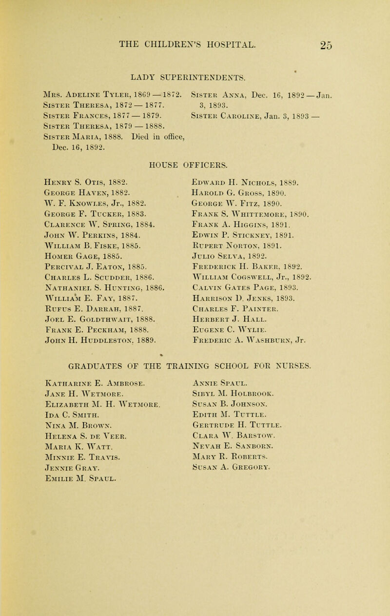 LADY SUPERINTENDENTS. Mrs. Adeline Tyler, 1809 —1872. Sister Theresa, 1872—1877. Sister Frances, 1877 — 1879. Sister Theresa, 1879 — 1888. Sister Maria, 1888. Died in office, Dec. 16, 1892. Sister Anna, Dec. 16, 1892 —Jan. 3, 1893. Sister Caroline, Jan. 3, 1893 — HOUSE OFFICERS. Henry S. Otis, 1882. George Haven, 1882. W. F. Knowi.es, Jr., 1882. George F. Tucker, 1883. Clarence W. Spring, 1884. John W. Perkins, 1884. William B. Fiske, 1885. Homer Gage, 1885. Percival J. Eaton, 1885. Charles L. Scudder, 1886. Nathaniel S. Hunting, 188 William E. Fay-, 1887. Rufus E. Darrah, 1887. Joel E. Goldthwait, 1888. Frank E. Peckham, 1888. John H. Huddleston. 1889. Edward H. Nichols, 1889. Harold G. Gross, 1890. George W. Fitz, 1890. Frank S. Whittemore, 1890. Frank A. Higgins, 1891. Edwin P. Stickney, 1891. Rupert Norton, 1891. Julio Selva, 1892. Frederick H. Baker, 1892. William Cogswell, Jr., 1892. Calvin Gates Page, 1893. Harrison 1). Jenks, 1893. Charles F. Painter. Herbert J. Hall. Eugene C. Wylie. Frederic A. Washburn, Jr. GRADUATES OF THE TRAINING SCHOOL FOR NURSES. Katharine E. Ambrose. Jane H. Wetmore. Elizabeth M. H. Wetmore. Ida C. Smith. Nina M. Brown. Helena S. de Veer. Maria K. Watt. Minnie E. Travis. Jennie Gray-. Emilie M. Spaul. Annie Spaul. Sibyl M. Holbrook. Susan B. Johnson. Edith M. Tuttle. Gertrude H. Tuttle. Clara W. Barstow. Nevah E. Sanborn. Mary R. Roberts. Susan A. Gregory.