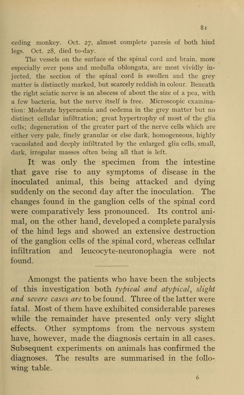 ceding monkey. Oct. 27, almost complete paresis of both hind legs. Oct. 28, died to-day. The vessels on the surface of the spinal cord and brain, more especially over pons and medulla oblongata, are most vividly in- jected, the section of the spinal cord is swollen and the grey matter is distinctly marked, but scarcely reddish in colour. Beneath the right sciatic nerve is an abscess of about the size of a pea, with a few bacteria, but the nerve itself is free. Microscopic examina- tion: Moderate hyperaemia and oedema in the grey matter but no distinct cellular infiltration; great hypertrophy of most of the glia cells; degeneration of the greater part of the nerve cells which are either very pale, finely granular or else dark, homogeneous, highly vacuolated and deeply infiltrated by the enlarged glia cells, small, dark, irregular masses often being all that is left. It was only the specimen from the intestine that gave rise to any symptoms of disease in the inoculated animal, this being attacked and dying suddenly on the second day after the inoculation. The changes found in the ganglion cells of the spinal cord were comparatively less pronounced. Its control ani- mal, on the other hand, developed a complete paralysis of the hind legs and showed an extensive destruction of the ganglion cells of the spinal cord, whereas cellular infiltration and leucocyte-neuronophagia were not found. Amongst the patients who have been the subjects of this investigation both typical and atypical, slight and severe cases are to be found. Three of the latter were fatal. Most of them have exhibited considerable pareses while the remainder have presented only very slight effects. Other symptoms from the nervous system have, however, made the diagnosis certain in all cases. Subsequent experiments on animals has confirmed the diagnoses. The results are summarised in the follo- wing table. 6
