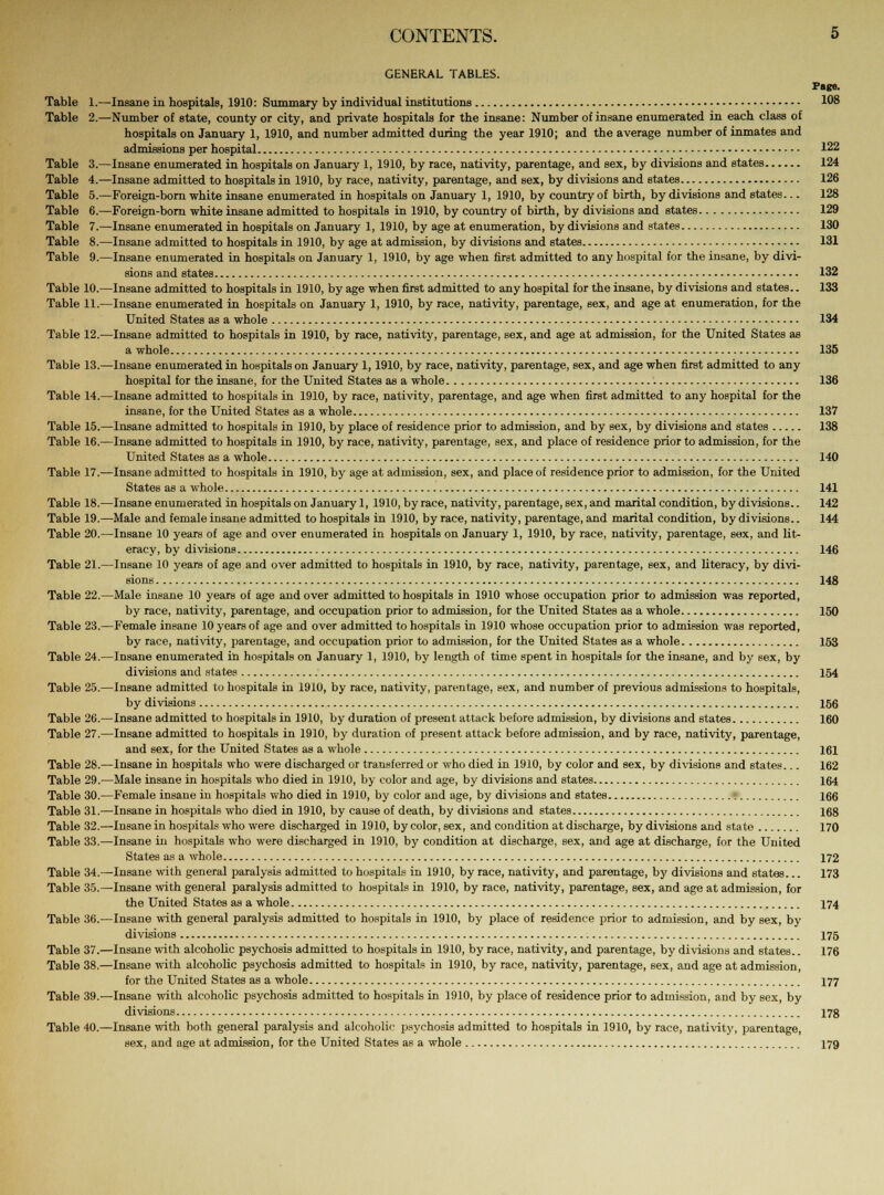 GENERAL TABLES. Page. Table 1.—Insane in hospitals, 1910: Summary by individual institutions 108 Table 2.—Number of state, county or city, and private hospitals for the insane: Number of insane enumerated in each class of hospitals on January 1, 1910, and number admitted during the year 1910; and the average number of inmates and admissions per hospital 122 Table 3.—Insane enumerated in hospitals on January 1, 1910, by race, nativity, parentage, and sex, by divisions and states 124 Table 4.—Insane admitted to hospitals in 1910, by race, nativity, parentage, and sex, by divisions and states 126 Table 5.—Foreign-born white insane enumerated in hospitals on January 1, 1910, by country of birth, by divisions and states... 128 Table 6.—Foreign-born white insane admitted to hospitals in 1910, by country of birth, by divisions and states 129 Table 7.—Insane enumerated in hospitals on January 1, 1910, by age at enumeration, by divisions and states 130 Table 8.—Insane admitted to hospitals in 1910, by age at admission, by divisions and states 131 Table 9.—Insane enumerated in hospitals on January 1, 1910, by age when first admitted to any hospital for the insane, by divi- sions and states 132 Table 10.—Insane admitted to hospitals in 1910, by age when first admitted to any hospital for the insane, by divisions and states.. 133 Table 11.—Insane enumerated in hospitals on January 1, 1910, by race, nativity, parentage, sex, and age at enumeration, for the United States as a whole 134 Table 12.—Insane admitted to hospitals in 1910, by race, nativity, parentage, sex, and age at admission, for the United StateB as a whole 135 Table 13.—Insane enumerated in hospitals on January 1,1910, by race, nativity, parentage, sex, and age when first admitted to any hospital for the insane, for the United States as a whole 136 Table 14.—Insane admitted to hospitals in 1910, by race, nativity, parentage, and age when first admitted to any hospital for the insane, for the United States as a whole 137 Table 15.—Insane admitted to hospitals in 1910, by place of residence prior to admission, and by sex, by divisions and states 138 Table 16.—Insane admitted to hospitals in 1910, by race, nativity, parentage, sex, and place of residence prior to admission, for the United States as a whole 140 Table 17.—Insane admitted to hospitals in 1910, by age at admission, sex, and place of residence prior to admission, for the United States as a whole 141 Table 18.—Insane enumerated in hospitals on January 1, 1910, by race, nativity, parentage, sex, and marital condition, by divisions.. 142 Table 19.—Male and female insane admitted to hospitals in 1910, by race, nativity, parentage, and marital condition, by divisions.. 144 Table 20.—Insane 10 years of age and over enumerated in hospitals on January 1, 1910, by race, nativity, parentage, sex, and lit- eracy, by divisions 146 Table 21.—Insane 10 years of age and over admitted to hospitals in 1910, by race, nativity, parentage, sex, and literacy, by divi- sions 148 Table 22.—Male insane 10 years of age and over admitted to hospitals in 1910 whose occupation prior to admission was reported, by race, nativity, parentage, and occupation prior to admission, for the United States as a whole 150 Table 23.—Female insane 10 years of age and over admitted to hospitals in 1910 whose occupation prior to admission was reported, by race, nativity, parentage, and occupation prior to admission, for the United States as a whole 153 Table 24.—Insane enumerated in hospitals on January 1, 1910, by length of time spent in hospitals for the insane, and by sex, by divisions and states 154 Table 25.—Insane admitted to hospitals in 1910, by race, nativity, parentage, sex, and number of previous admissions to hospitals, by divisions 156 Table 26.—Insane admitted to hospitals in 1910, by duration of present attack before admission, by divisions and states 160 Table 27.—Insane admitted to hospitals in 1910, by duration of present attack before admission, and by race, nativity, parentage, and sex, for the United States as a whole 161 Table 28.—Insane in hospitals who were discharged or transferred or who died in 1910, by color and sex, by divisions and states... 162 Table 29.—Male insane in hospitals who died in 1910, by color and age, by divisions and states 164 Table 30.—Female insane in hospitals who died in 1910, by color and age, by divisions and states ! 166 Table 31.—Insane in hospitals who died in 1910, by cause of death, by divisions and states 168 Table 32.—Insane in hospitals who were discharged in 1910, by color, sex, and condition at discharge, by divisions and state 170 Table 33.—Insane in hospitals who were discharged in 1910, by condition at discharge, sex, and age at discharge, for the United States as a whole 172 Table 34.—Insane with general paralysis admitted to hospitals in 1910, by race, nativity, and parentage, by divisions and states... 173 Table 35.—Insane with general paralysis admitted to hospitals in 1910, by race, nativity, parentage, sex, and age at admission, for the United States as a whole 174 Table 36.—Insane with general paralysis admitted to hospitals in 1910, by place of residence prior to admission, and by sex, by divisions 175 Table 37.—Insane with alcoholic psychosis admitted to hospitals in 1910, by race, nativity, and parentage, by divisions and states.. 176 Table 38.—Insane with alcoholic psychosis admitted to hospitals in 1910, by race, nativity, parentage, sex, and age at admission, for the United States as a whole 177 Table 39.—Insane with alcoholic psychosis admitted to hospitals in 1910, by place of residence prior to admission, and by sex, by divisions 178 Table 40.—Insane with both general paralysis and alcoholic psychosis admitted to hospitals in 1910, by race, nativity, parentage, sex, and age at admission, for the United States as a whole 179