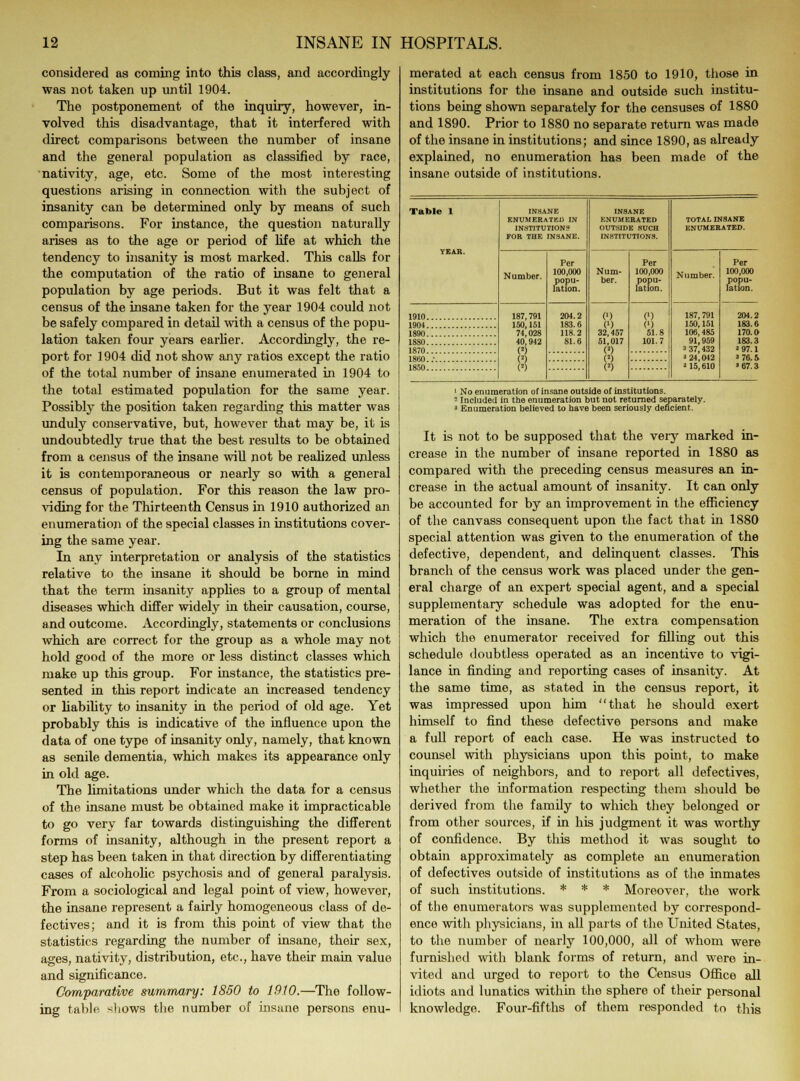 considered as coming into this class, and accordingly was not taken up until 1904. The postponement of the inquiry, however, in- volved this disadvantage, that it interfered with direct comparisons between the number of insane and the general population as classified by race, nativity, age, etc. Some of the most interesting questions arising in connection with the subject of insanity can be determined only by means of such comparisons. For instance, the question naturally arises as to the age or period of life at which the tendency to insanity is most marked. This calls for the computation of the ratio of insane to general population by age periods. But it was felt that a census of the insane taken for the year 1904 could not be safely compared in detail with a census of the popu- lation taken four years earlier. Accordingly, the re- port for 1904 did not show any ratios except the ratio of the total number of insane enumerated in 1904 to the total estimated population for the same year. Possibly the position taken regarding this matter was unduly conservative, but, however that may be, it is undoubtedly true that the best results to be obtained from a census of the insane will not be realized unless it is contemporaneous or nearly so with a general census of population. For this reason the law pro- viding for the Thirteenth Census in 1910 authorized an enumeration of the special classes in institutions cover- ing the same year. In any interpretation or analysis of the statistics relative to the insane it should be borne in mind that the term insanity applies to a group of mental diseases which differ widely in their causation, course, and outcome. Accordingly, statements or conclusions which are correct for the group as a whole may not hold good of the more or less distinct classes which make up this group. For instance, the statistics pre- sented in this report indicate an increased tendency or liability to insanity in the period of old age. Yet probably this is indicative of the influence upon the data of one type of insanity only, namely, that known as senile dementia, which makes its appearance only in old age. The limitations under which the data for a census of the insane must be obtained make it impracticable to go very far towards distinguishing the different forms of insanity, although in the present report a step has been taken in that direction by differentiating cases of alcoholic psychosis and of general paralysis. From a sociological and legal point of view, however, the insane represent a fairly homogeneous class of de- fectives; and it is from this point of view that the statistics regarding the number of insane, their sex, ages, nativity, distribution, etc., have their main value and significance. Comparative summary: 1850 to 1910.—The follow- ing table shows the number of insane persons enu- merated at each census from 1850 to 1910, those in institutions for the insane and outside such institu- tions being shown separately for the censuses of 1880 and 1890. Prior to 1880 no separate return was made of the insane in institutions; and since 1890, as already explained, no enumeration has been made of the insane outside of institutions. Table 1 INSANE ENUMERATED IN INSTITUTION? FOB THE INSANE. INSANE ENUMERATED OUTSIDE SUCH INSTITUTIONS. TOTAL INSANE ENUMERATED. Number. Per 100,000 popu- lation. Num- ber. Per 100,000 popu- lation. Number. Per 100,000 popu- lation. 1910 187,791 150,151 74,028 40,942 (s5 m 204.2 183.6 118.2 81.6 (') <l) 32,457 51,017 (!) m h (') (') 51.8 101.7 187,791 150,151 106,485 91,959 3 37,432 3 24,042 '15,610 204.2 1904 183.6 1890 170.0 1880 183.3 1870 3 97.1 3 76.5 1850. 3 67.3 ■ No enumeration of insane outside of institutions. - Included in the enumeration but not returned separately. » Enumeration believed to have been seriously deficient. It is not to be supposed that the veiy marked in- crease in the number of insane reported in 1880 as compared with the preceding census measures an in- crease in the actual amount of insanity. It can only be accounted for by an improvement in the efficiency of the canvass consequent upon the fact that in 1880 special attention was given to the enumeration of the defective, dependent, and delinquent classes. This branch of the census work was placed under the gen- eral charge of an expert special agent, and a special supplementary schedule was adopted for the enu- meration of the insane. The extra compensation which the enumerator received for filling out this schedule doubtless operated as an incentive to vigi- lance in finding and reporting cases of insanity. At the same time, as stated in the census report, it was impressed upon him that he should exert himself to find these defective persons and make a full report of each case. He was instructed to counsel with physicians upon this point, to make inquiries of neighbors, and to report all defectives, whether the information respecting them should be derived from the family to which they belonged or from other sources, if in his judgment it was worthy of confidence. By this method it was sought to obtain approximately as complete an enumeration of defectives outside of institutions as of the inmates of such institutions. * * * Moreover, the work of the enumerators was supplemented by correspond- ence with physicians, in all parts of the United States, to the number of nearly 100,000, all of whom were furnished with blank forms of return, and were in- vited and urged to report to the Census Office all idiots and lunatics within the sphere of their personal knowledge. Four-fifths of them responded to this