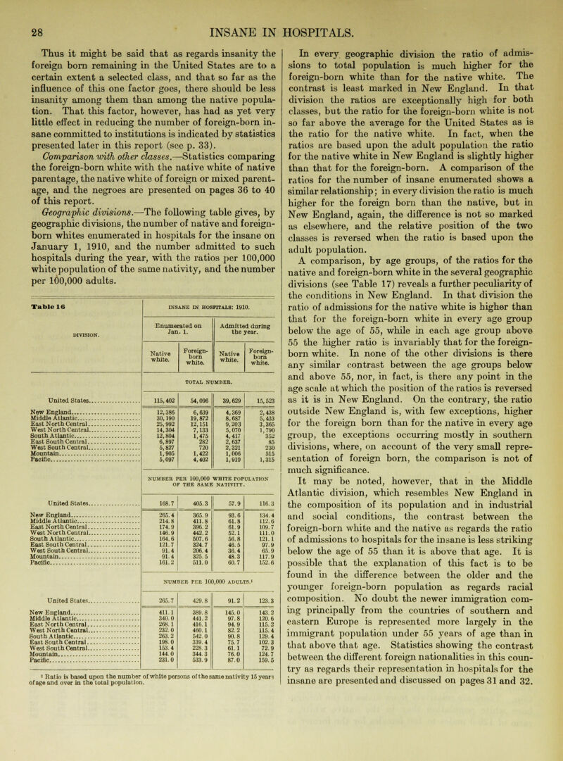 Thus it might be said that as regards insanity the foreign born remaining in the United States are to a certain extent a selected class, and that so far as the influence of this one factor goes, there should be less insanity among them than among the native popula- tion. That this factor, however, has had as yet very little effect in reducing the number of foreign-born in- sane committed to institutions is indicated by statistics presented later in this report (see p. 33). Comparison with other classes.—Statistics comparing the foreign-born white with the native white of native parentage, the native white of foreign or mixed parent- age, and the negroes are presented on pages 36 to 40 of this report. Geographic divisions.—The following table gives, by geographic divisions, the number of native and foreign- bom whites enumerated in hospitals for the insane on January 1, 1910, and the number admitted to such hospitals during the year, with the ratios per 100,000 white population of the same nativity, and the number per 100,000 adults. Table 16 INSANE IN HOSPITALS: 1910. DIVISION. Enumerated on Jan. 1. Admitted during the year. Native white. Foreign- born white. Native white. Foreign- born white. TOTAL NUMBER. 115, 402 54,096 39,629 15,523 12,386 30,190 25,992 14,304 12,804 6,897 5,827 1,905 5,097 6,639 19,872 12,151 7,133 1,475 282 720 1,422 4,402 4,369 8,687 9,203 5,070 4,417 2,637 2,321 1,006 1,919 3,365 West North Central 1 790 352 230 NUMBER PER 100,000 WHITE POPULATION OF THE SAME NATIVITY. 168.7 405.3 57.9 116.3 265.4 214.8 174.9 146.9 164.6 121.7 91.4 91.4 161.2 365.9 411.8 396.2 442.2 507.6 324.7 206.4 325.5 511.0 93.6 01.8 61.9 52.1 66.8 46.5 36.4 48.3 60.7 112.6 East North Central 111.0 121. 1 97.9 65.9 117.9 Pacific 152.6 NUMBER PER 100,000 ADULTS.l 265.7 429.8 91.2 123.3 411.1 340.0 268.1 232.0 263.2 198.0 153.4 144.0 231.0 389.8 441.2 416.1 460.1 542.0 339. 4 228.3 344.3 533.9 145.0 97.8 94.9 82.2 90.8 75.7 61.1 76.0 87.0 143.2 Middle Atlantic 120 6 115.2 West North Central 115.4 129.4 102.3 72.9 124.7 Pacific 159.5 1 Ratio is based upon the number of white persons ol the same nativity 15 years of age and over in the total populaiion. In every geographic division the ratio of admis- sions to total population is much higher for the foreign-born white than for the native white. The contrast is least marked in New England. In that division the ratios are exceptionally high for both classes, but the ratio for the foreign-born white is not so far above the average for the United States as is the ratio for the native white. In fact, when the ratios are based upon the adult population the ratio for the native white in New England is slightly higher than that for the foreign-born. A comparison of the ratios for the number of insane enumerated shows a similar relationship; in every division the ratio is much higher for the foreign born than the native, but in New England, again, the difference is not so marked as elsewhere, and the relative position of the two classes is reversed when the ratio is based upon the adult population. A comparison, by age groups, of the ratios for the native and foreign-born white in the several geographic divisions (see Table 17) reveals a further peculiarity of the conditions in New England. In that division the ratio of admissions for the native white is higher than that for the foreign-born white in every age group below the age of 55, while in each age group above 55 the higher ratio is invariably that for the foreign- born white. In none of the other divisions is there any similar contrast between the age groups below and above 55, nor, in fact, is there any point in the age scale at which the position of the ratios is reversed as it is in New England. On the contrary, the ratio outside New England is, with few exceptions, higher for the foreign born than for the native in every age group, the exceptions occurring mostly in southern divisions, where, on account of the very small repre- sentation of foreign born, the comparison is not of much significance. It may be noted, however, that in the Middle Atlantic division, which resembles New England in the composition of its population and in industrial and social conditions, the contrast between the foreign-born white and the native as regards the ratio of admissions to hospitals for the insane is less striking below the age of 55 than it is above that age. It is possible that the explanation of this fact is to be found in the difference between the older and the younger foreign-born population as regards racial composition. No doubt the newer immigration com- ing principally from the countries of southern and eastern Europe is represented more largely in the immigrant population under 55 years of age than in that above that age. Statistics showing the contrast between the different foreign nationalities in this coun- try as regards their representation in hospitals for the insane are presented and discussed on pages 31 and 32.