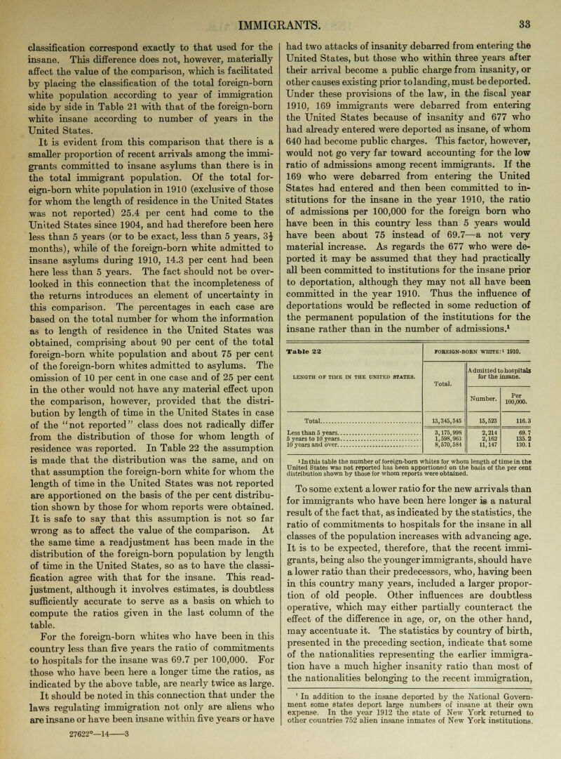 classification correspond exactly to that used for the insane. This difference does not, however, materially affect the value of the comparison, which is facilitated by placing the classification of the total foreign-born white population according to year of immigration side by side in Table 21 with that of the foreign-born white insane according to number of years in the United States. It is evident from this comparison that there is a smaller proportion of recent arrivals among the immi- grants committed to insane asylums than there is in the total immigrant population. Of the total for- eign-born white population in 1910 (exclusive of those for whom the length of residence in the United States was not reported) 25.4 per cent had come to the United States since 1904, and had therefore been here less than 5 years (or to be exact, less than 5 years, 3£ months), while of the foreign-born white admitted to insane asylums during 1910, 14.3 per cent had been here less than 5 years. The fact should not be over- looked in this connection that the incompleteness of the returns introduces an element of uncertainty in this comparison. The percentages in each case are based on the total number for whom the information as to length of residence in the United States was obtained, comprising about 90 per cent of the total foreign-born white population and about 75 per cent of the foreign-born whites admitted to asylums. The omission of 10 per cent in one case and of 25 per cent in the other would not have any material effect upon the comparison, however, provided that the distri- bution by length of time in the United States in case of the not reported class does not radically differ from the distribution of those for whom length of residence was reported. In Table 22 the assumption is made that the distribution was the same, and on that assumption the foreign-born white for whom the length of time in the United States was not reported are apportioned on the basis of the per cent distribu- tion shown by those for whom reports were obtained. It is safe to say that this assumption is not so far wrong as to affect the value of the comparison. At the same time a readjustment has been made in the distribution of the foreign-born population by length of time in the United States, so as to have the classi- fication agree with that for the insane. This read- justment, although it involves estimates, is doubtless sufficiently accurate to serve as a basis on which to compute the ratios given in the last column of the table. For the foreign-born whites who have been in this country less than five years the ratio of commitments to hospitals for the insane was 69.7 per 100,000. For those who have been here a longer time the ratios, as indicated by the above table, are nearly twice as large. It should be noted in this connection that under the laws regulating immigration not only are aliens who are insane or have been insane within five years or have 27622°—14 3 had two attacks of insanity debarred from entering the United States, but those who within three years after their arrival become a public charge from insanity, or other causes existing prior to landing, must be deported. Under these provisions of the law, in the fiscal year 1910, 169 immigrants were debarred from entering the United States because of insanity and 677 who had already entered were deported as insane, of whom 640 had become public charges. This factor, however, would not go very far toward accounting for the low ratio of admissions among recent immigrants. If the 169 who were debarred from entering the United States had entered and then been committed to in- stitutions for the insane in the year 1910, the ratio of admissions per 100,000 for the foreign born who have been in this country less than 5 years would have been about 75 instead of 69.7—a not very material increase. As regards the 677 who were de- ported it may be assumed that they had practically all been committed to institutions for the insane prior to deportation, although they may not all have been committed in the year 1910. Thus the influence of deportations would be reflected in some reduction of the permanent population of the institutions for the insane rather than in the number of admissions.1 Table 22 LENGTH OF TIME IN TOE UNITED STATES. Total. Less than 5 years.. 5 years to 10 years. 10 years and over.. FOEEIGN-BOEN WHITE:1 1910. Total. 13,345,545 3,175,998 1,598,963 8,570,584 Admitted to hospitals for the insane. Number. 15,523 2,214 2,162 11,147 Per 100,000. 116.3 69.7 135.2 130.1 1 In this table the number of foreign-born whites for whom length of time in the United States was not reported has been apportioned on the basis of the per cent distribution shown by those for whom reports were obtained. To some extent a lower ratio for the new arrivals than for immigrants who have been here longer is a natural result of the fact that, as indicated by the statistics, the ratio of commitments to hospitals for the insane in all classes of the population increases with advancing age. It is to be expected, therefore, that the recent immi- grants, being also the younger immigrants, should have a lower ratio than their predecessors, who, having been in this country many years, included a larger propor- tion of old people. Other influences are doubtless operative, which may either partially counteract the effect of the difference in age, or, on the other hand, may accentuate it. The statistics by country of birth, presented in the preceding section, indicate that some of the nationalities representing the earlier immigra- tion have a much higher insanity ratio than most of the nationalities belonging to the recent immigration, 1 In addition to the insane deported by the National Govern- ment some states deport large numbers of insane at their own expense. In the year 1912 the state of New York returned to other countries 752 alien insane inmates of New York institutions.