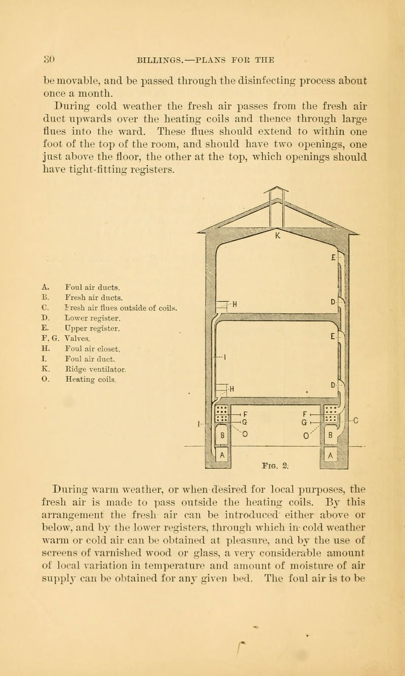 be movable, and be passed through the disinfecting process about once a month. During cold weather the fresh air passes from the fresh air duct upwards over the heating coils and thence through large flues into the ward. These flues should extend to within one foot of the top of the room, and should have two openings, one just above the floor, the other at the top, which openings should have tight-fitting registers. A. Foul air ducts. E. Fresh air ducts. C. iresh air flues outside of coils D. Lower register. E. Upper register. F,G. Valves. H. Foul air closet. I. Foul air duct. K. Ridge ventilator. 0. Heating coils. During warm weather, or when desired for local purposes, the fresh air is made to pass outside the heating coils. By this arrangement the fresh air can be introduced either above or below, and by the lower registers, through which in cold weather warm or cold air can be obtained at pleasure, and by the use of screens of varnished wood or glass, a very considerable amount of local variation in temperature and amount of moisture of air supply can be obtained for any given bed. The foul air is to be r