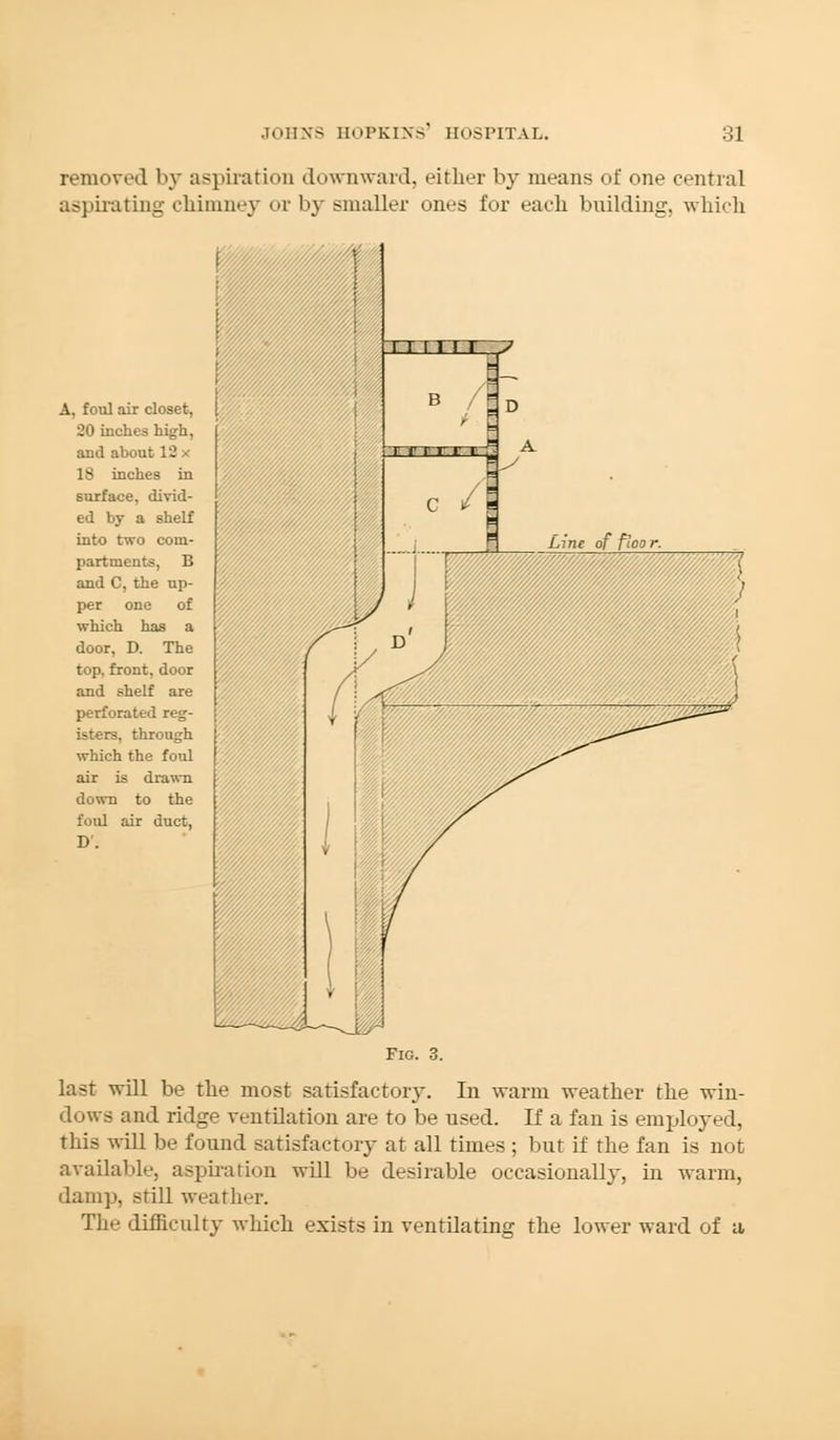 removed by aspiration downward, either by means of one central aspirating chimney or by smaller ones for each building, which A, foul air closet, 20 inches high, and about 12 x 18 inches in surface, divid- ed by a shelf into two com- partments, B and C, the up- per one of which has a door, D. The top, front, door and shelf are perforated reg- isters, through which the foul air is drawn down to the foul air duct, D. Fig. 3. last will be the most satisfactory. In warm weather the win- dows and ridge ventilation are to be used. If a fau is employed, this will be found satisfactory at all times ; but if the fan is not available, aspiration will be desirable occasionally, in warm, damp, still weather. The difficulty which exists in ventilating the lower ward of a