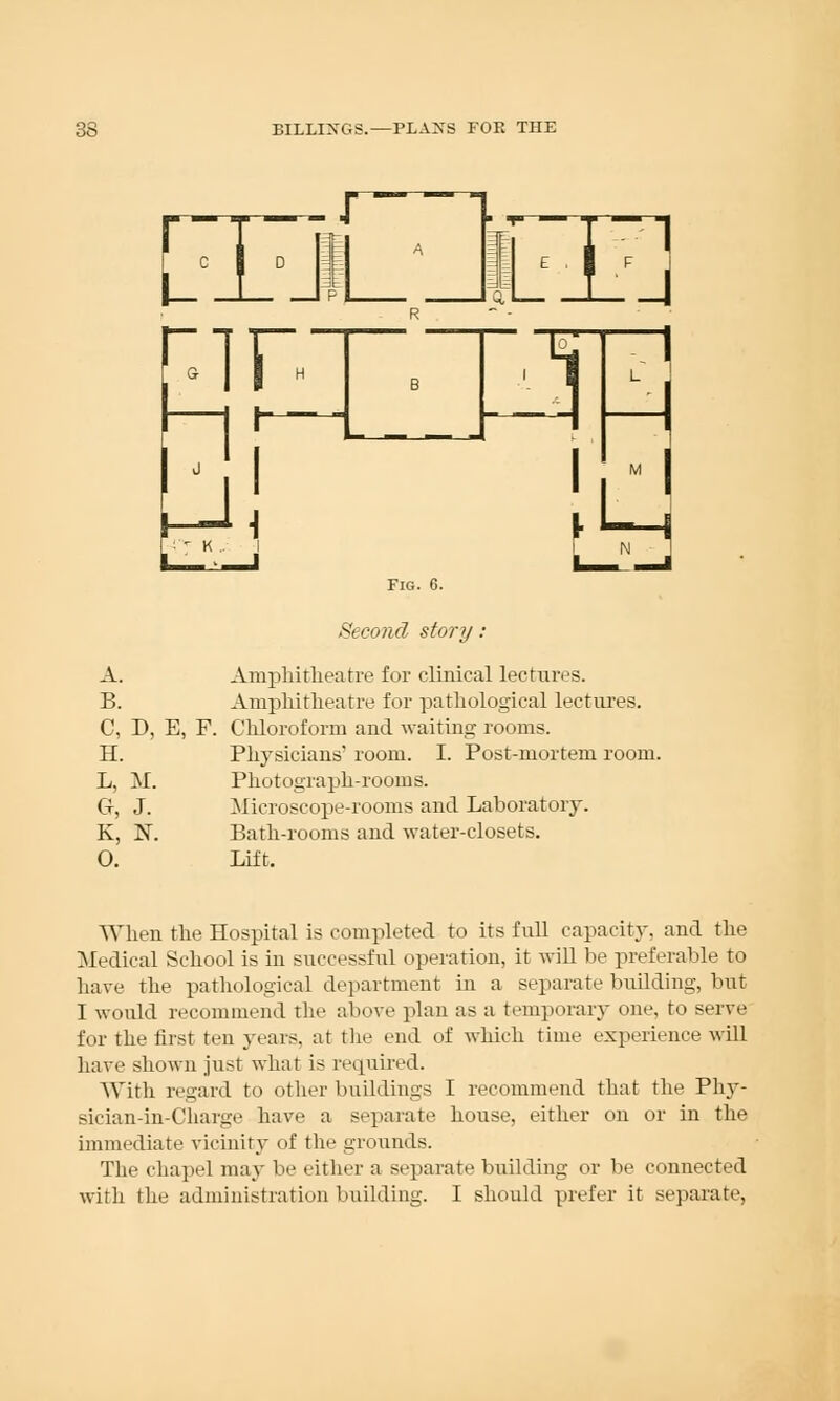 Fig. 6. Second story : A. Amphitheatre for clinical lectures. B. Amphitheatre for pathological lectures. C. D, E, F. Chloroform and waiting rooms. H. Physicians' room. I. Post-mortem room. L, M. Photograph-rooms. G, J. Microscope-rooms and Laboratory. K, N. Bath-rooms and water-closets. O. Lift. When the Hospital is completed to its full capacity, and the Medical School is in successful operation, it will be preferable to have the pathological department in a separate building, but I would recommend the above plan as a temporary one, to serve for the first ten years, at the end of which time experience will have shown just what is required. With regard to other buildings I recommend that the Phy- sician-in-Charge have a separate house, either on or in the immediate vicinity of the grounds. The chapel may be either a separate building or be connected with the administration building. I should prefer it separate,