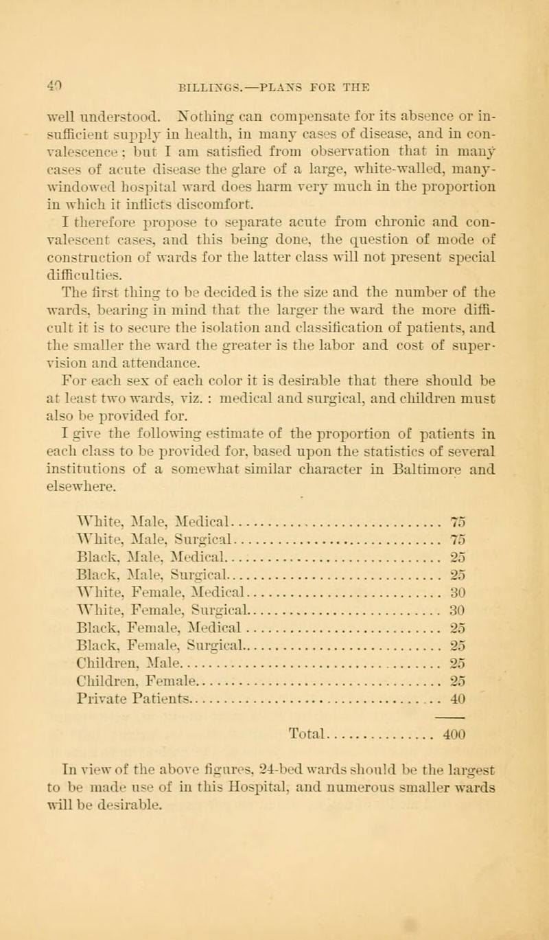 well understood. Nothing can compensate for its absence or in- sufficient supply in health, in many cases of disease, and in con- valescence ; but f am satisfied from observation that in many cases of acute disease the glare of a large, white-walled, many- windowed hospital ward does harm very much in the proportion in which it infiicts discomfort. I therefore propose to separate acute from chronic and con- valescent cases, and this being done, the question of mode of construction of wards for the latter class will not present special difficulties. The first thing to be decided is the size and the number of the wards, bearing in mind that the larger the ward the more diffi- cult it is to secure the isolation and classification of patients, and tin' smaller the ward the greater is the labor and cost of super- vision and attendance. For each sex of each color it is desirable that there should be at least two wards, viz. : medical and surgical, and children must also be provided for. I give the following estimate of the proportion of patients in each class to be provided for. based upon the statistics of several institutions of a somewhat similar character in Baltimore and elsewhere. White, Male, Medical 75 White, Male. Surgical 75 Black. Male. Medical 25 Black. Male. Surgical 25 White. Female. Medical 30 White. Female. Surgical 30 Black, Female, Medical 25 Black. Female, Surgical 25 Children. Male 25 Children. Female 25 Private Patients 40 Total 400 In view of the above figures, 24-bed wards should be the largest to be made use of in this Hospital, and numerous smaller wards will be desirable.