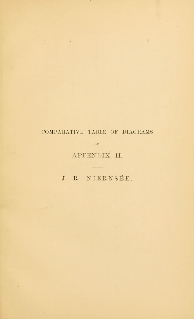 COMPARATIVE TABLE OF DIAGRAMS APPEXDIX II. J. R. NIERNSEE