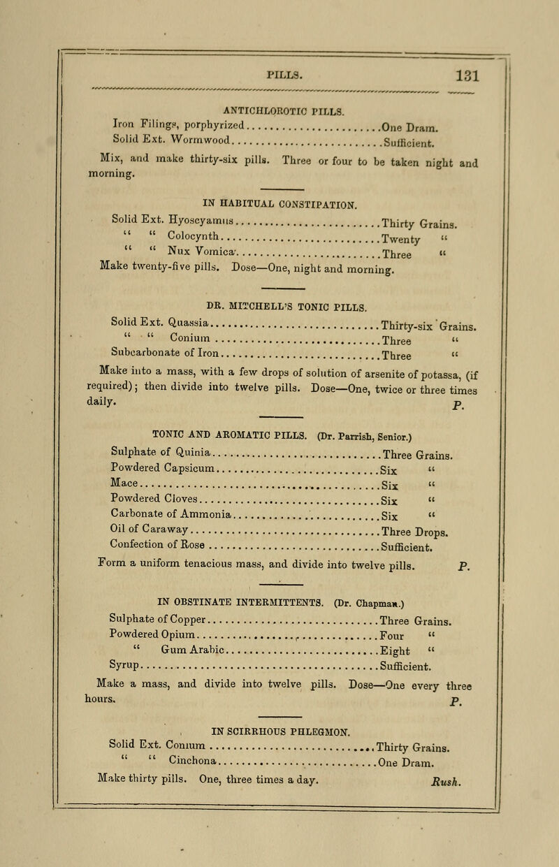 ANTICHLOROTrC PILLS. Iron Filings, porphyrized One Dram. Solid Ext. Wormwood Sufficient. Mix, and make thirty-six pills. Three or four to be taken night and morning. IN HABITUAL CONSTIPATION. Solid Ext. Hyo.scyam.is Thirty Grains.   Colocynth Twenty »   Nux Vomica Three  Make twenty-five pills. Dose—One, night and morning. DR. MITCHELL'S TONIC PILLS. Solid Ext. Quassia Thirty-six' Grains.   Conium Three  Subearbonate of Iron Three  Make into a mass, with a few drops of solution of arsenite of potassa, (if required); then divide into twelve pills. Dose—One, twice or three times daily. p TONIC AND AROMATIC PILLS. (Dr. Parrish, Senior.) Sulphate of Quinia Three Grains. Powdered Capsicum Six m Mace Six « Powdered Cloves Six  Carbonate of Ammonia Six  Oil of Caraway Three Drops. Confection of Rose Sufficient. Form a uniform tenacious mass, and divide into twelve pills. P. IN OBSTINATE INTERMITTENS. (Dr. Chapman.) Sulphate of Copper Three Grains. Powdered Opium f Four   Gum Arabic Eight  Syrup Sufficient. Make a mass, and divide into twelve pills. Dose—One every three hours. p# IN SCIRRHOUS PHLEGMON. Solid Ext. Conium Thirty Grains.   Cinchona One Dram. Make thirty pills. One, three times a day. Bush.