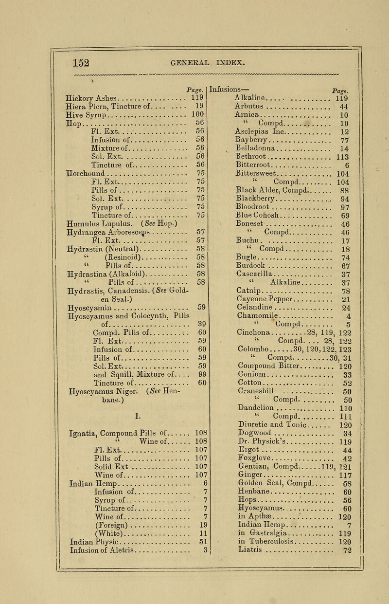 Hickory Ashes 119 Hiera Picra, Tincture of 19 Hive Syrup 100 Hop 56 Fl. Ext 56 Infusion of 56 Mixture of 56 Sol. Ext 56 Tincture of 56 Horehound 75 Fl. Ext 75 Pills of 75 Sol. Ext 75 Syrup of 75 Tincture of 75 Humulus Lupulus. (See Hop.) Hydrangea Arborescens 57 Fl. Ext 57 Hydrastin (Neutral) 58  (ftesinoid) 58  Pills of 58 Hydrastina (Alkaloid) 58  Pills of 58 Hydrastis. Canadensis. (See Gold- en Seal.) Hyoscyamin 59 Hyoscyamus and Colocynth, Pills of 39 Compd. Pills of 60 Fl. Ext 59 Infusion of 60 Pills of 59 Sol. Ext 59 and Squill, Mixture of 99 Tincture of 60 Hyoscyamus Niger. (See Hen- bane.) I. Ignatia, Compound Pills of 108  Wine of 108 Fl.Ext 107 Pills of 107 Solid Ext. 107 Wine of 107 Indian Hemp 6 Infusion of 7 Syrup of 7 Tincture of 7 Wine of 7 (Foreign) 19 (White) 11 Indian Physic 51 Infusion of Aletris 3 Alkaline 119 Arbutus 44 Arnica 10  Compd . 10 Asclepias Inc 12 Bayberry 77 Belladonna 14 Bethroot 113 Bitterroot 6 Bittersweet 104  Compd 104 Black Alder, Compd 88 Blackberry 94 Bloodroot 97 Blue Cohosh 69 Boneset 46  Compd 46 Buchu 17  Compd 18 Bugle 74 Burdock 67 Cascarilla 37  Alkaline 37 Catnip 78 Cayenne Pepper 21 Celandine 24 Chamomile 4  Compd 5 Cinchona 28, 119, 122  Compd. ... 28, 122 Colombo 30, 120,122,123  Compd 30, 31 Compound Bitter 120 Conium 33 Cotton 52 Cranesbill 50  Compd 50 Dandelion HO  Compd Ill Diuretic and Tonic 120 Dogwood 34 Dr. Physick's 119 Ergot 44 Foxglove 42 Gentian, Compd 119, 121 Ginger 117 Golden Seal, Compd 68 Henbane 60 Hops 56 Hyoscyamus 60 in Apthee .' 120 Indian Hemp 7 in Gastralgia 119 in Tuberculosis 120 Liatris 72