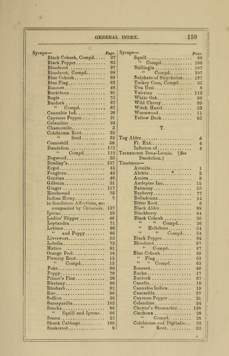 Syrups— Page. Black Cohosh, Compd 27 Black Pepper 82 Bloodroot 97 Bloodroot, Compd . 98 Blue Cohosh 69 Blue Flag.... 63 Boneset 46 Buckthorn 91 Bugle 75 Burdock 67  Compd 67 Cannabis lnd 20 Cayenne Pepper 21 Celandine 24 Chamomile 5 Colchicum Root 32  Seed 32 Cranesbill 50 Dandelion 112  Compd 1J2 Dogwood 35 Doullay's 137 Ergot 45 Foxglove 43 Gentian 48 Gillenia 51 Ginger 117 Horehound 75 Indian Hemp 7 in Scrofulous Affections, ac- companied by Chlorosis. 137 Ipecac 23 Ladies' Slipper 40 Leptandra 71 Lettuce 66  and Poppy 66 Liverwort 55 Lobelia 73 Matico 81 Orange Peel 16 Pleurisy Root 13  Compd 13 Poke 80 Poppy 79 Prince's Pine 26 Rhatany 66 Rhubarb 92 Rue 96 Saffron 36 Sarsaparilla 103 Seneka S6  Squill and Ipecac. . 86 Senna 22 Skunk Cabbage 109 Snakeroot 9 Syrups— pa?e. Squill 99  Compd 100 Stillingia 107  Compd 107 Sulphate of Strychnine. .. . 137 Turkey Corn, Compd 35 Uva Ursi 8 Valerian 113 White Oak 90 Wild Cherry 89 Witch Hazel 53 Wormwood 11 Yellow Dock 95 T. Tag Alder 4 PI. Ext 4 Infusion of 4 Taraxacum Dens-Leonis. (See Dandelion.) Tinctures— Aconite 1 Aletris * 3 Arnica 9 Asclepias Inc 12 Balmony 25 Bayberry 77 Belladonna 14 Bitter Root 6 Black Alder SS Blackberry 94 Black Cohosh 26  ': Compd 26  Hellebore 54   Compd 54 Black Pepper S2 Bloodroot 97  Compd 97 Blue Cohosh 69  Flag 63   Compd 63 Boneset 46 Buchu 17 Burdock 67 Canella ]S Cannabis Indica 19 Cascarilla 37 Cayenne Pepper 21 Celandine 24 Cheyne's Stomachic 13S Cinchona 28  Compd 28 Colchicum and Digitalis... 32  Root 32