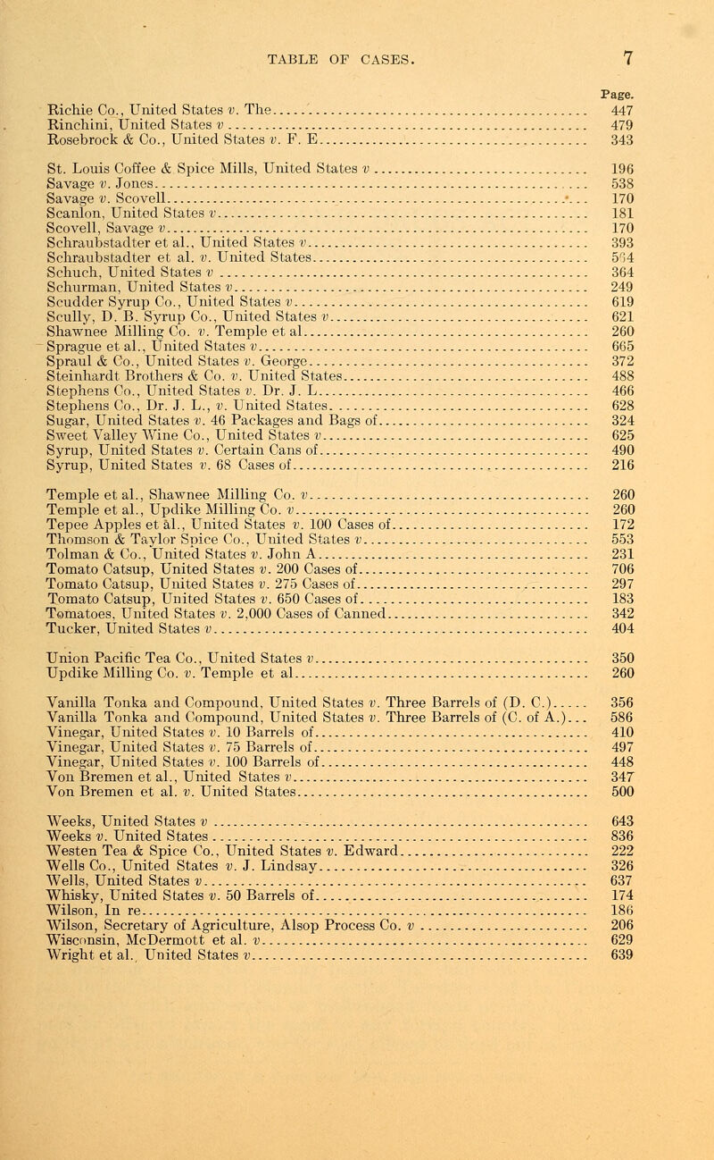 Page. Richie Co., United States v. The 447 Binchini, United States v 479 Rosebrock & Co., United States v. F. E 343 St. Louis Coffee & Spice Mills, United States v 196 Savage v. Jones 538 Savage v. Scovell •... 170 Scanlon, United States v 181 Scovell, Savage v 170 Schraubstadter et al., United States v 393 Schraubstadter et al. v. United States 504 Schuch, United States v 364 Schurman, United States v 249 Scudder Syrup Co., United States v 619 Scully, D. B. Syrup Co., United States v 621 Shawnee Milling Co. v. Temple et al 260 Sprague et al., United States v 665 Spraul & Co., United States v. George 372 Steinhardt Brothers & Co. v. United States 488 Stephens Co., United States v. Dr. J. L 466 Stephens Co., Dr. J. L., v. United States 628 Sugar, United States v. 46 Fackages and Bags of 324 Sweet Valley Wine Co., United States v 625 Syrup, United States v. Certain Cans of 490 Syrup, United States v. 68 Cases of 216 Temple et al., Shawnee Milling Co. v 260 Temple et al., Updike Milling Co. v 260 Tepee Apples et al., United States v. 100 Cases of 172 Thomson & Taylor Spice Co., United States v 553 Tolman & Co., United States v. John A 231 Tomato Catsup, United States v. 200 Cases of 706 Tomato Catsup, United States v. 275 Cases of 297 Tomato Catsup, United States v. 650 Cases of 183 Tomatoes, United States v. 2,000 Cases of Canned 342 Tucker, United States v 404 Union Pacific Tea Co., United States v 350 Updike Milling Co. v. Temple et al 260 Vanilla Tonka and Compound, United States v. Three Barrels of (D. C.) 356 Vanilla Tonka and Compound, United States v. Three Barrels of (C. of A.)... 586 Vinegar, United States v. 10 Barrels of 410 Vinegar, United States v. 75 Barrels of 497 Vinegar, United States v. 100 Barrels of 448 Von Bremen et al., United States v 347 Von Bremen et al. v. United States 500 Weeks, United States v 643 Weeks v. United States 836 Westen Tea & Spice Co., United States v. Edward 222 Wells Co., United States v. J. Lindsay 326 Wells, United States v 637 Whisky, United States v. 50 Barrels of 174 Wilson, In re 186 Wilson, Secretary of Agriculture, Alsop Process Co. v 206 Wisconsin, McDermott et al. v 629 Wright et al.. United States v 639