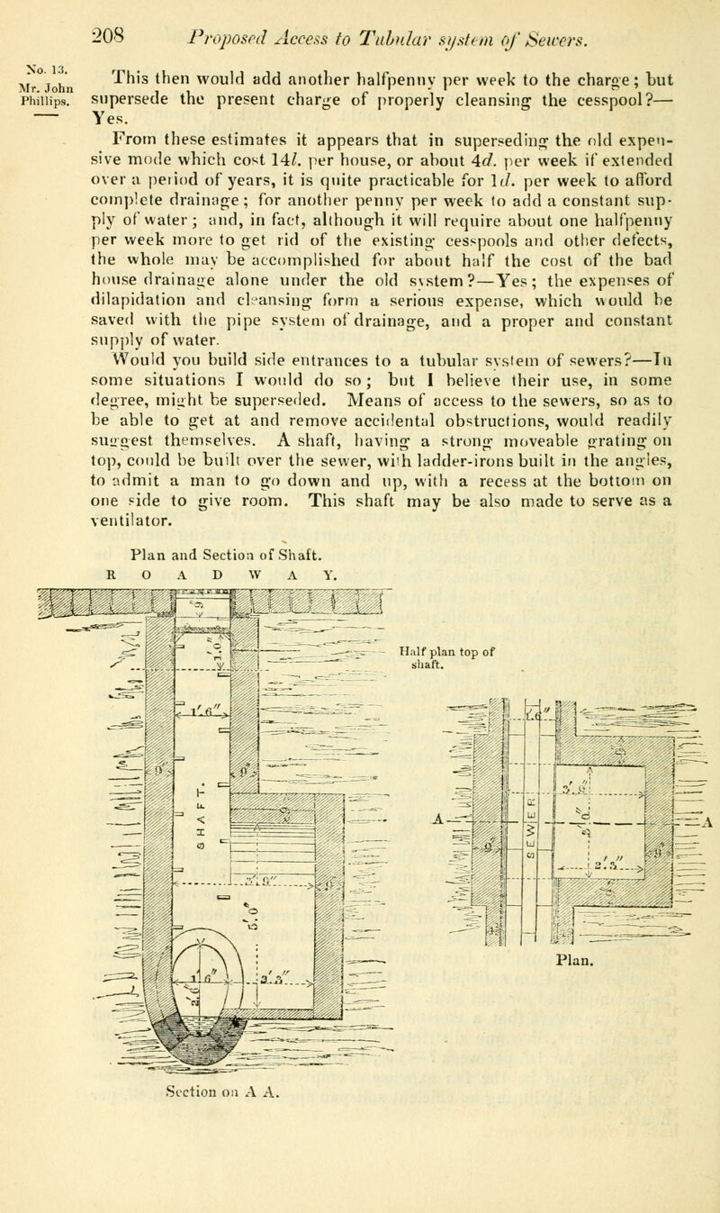 Proposed Access to Tubular system of Seiners. No. 13. Mr. John Phillips. This then would add another halfpenny per week to the charge; but supersede the present charge of properly cleansing the cesspool?— Yes. From these estimates it appears that in superseding the old expen- sive mode which cost 14/. per house, or about Ad. per week if extended over a petiod of years, it is quite practicable for It/, per week to afford complete drainage; for another penny per week to add a constant sup- ply of water; and, in fact, although it will require about one halfpenny per week more to get rid of the existing cesspools and other defects, the whole may be accomplished for about half the cost of the bad house drainage alone under the old ssstem?—Yes; the expenses of dilapidation and cleansing form a serious expense, which v\ould be saved with the pipe system of drainage, and a proper and constant supply of water. Would you build side entrances to a tubular svstem of sewers?—In some situations I would do so; but 1 believe their use, in some degree, might be superseded. Means of access to the sewers, so as to be able to get at and remove accidental obstructions, would readily suggest themselves. A shaft, having a strong moveable rating on top, could be built over the sewer, with ladder-irons built in the angles, to admit a man to go down and up, with a recess at the bottom on one eide to give room. This shaft may be also made to serve as a ventilator. Plan and Section of Shaft. R O A D W A Y. 'j\j^X ' ■ - Hulf plan top of shaft. h u. 3 < I <0 i —t V6 ; g? si a. --->p Section on A A.