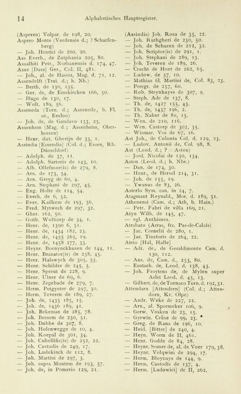 (Asperen) Volpar. de 198, 20. Aspero Monte > Yerdensis d.; ? Scharfen- berg) — Joh. Henrici de 200. 20. Ass Everh., de Zutphania 205, 80. Assalhiti Petr., Xorbanensis d. 174. 47. Asse [Dass] Ger.. Ccl. II, 481. — Jon., al. de Hassia, Mag. d. 71. 12. Assendelft (Trai. d.; h. Nh.) — Berth. de 130, 135. — Ger. de, de Emskirchen 166, 50. — Hugo de 130, 17. — Wolt. 189, 56. Asseneda (Torn. d.; Assenede, b. Fl. or., Eecloo) — Joh. de, de Gandavo 153, 25. Assenhem iMag. d ; Assenheini, Ober- hessen) — Ilcnr. diel. Gherijn de 33, I. Assindia [Essendia] 1C0I. d.; Essen, Hb. Düsseldorf) — Adolph, de 37, II. Adolph. Sartoris de 143, 10. — Alb. Ollcfu^onK) de 270. 8. Arn. de 173, 54. — Arn. Greyg de 60, 4. — Arn. Stephani de 2117, 45. — Eng. Höbe de 1 14, 54. — Everh. de f>. 52. — Ever. Kailkeni de 193, 5U- — Fred. Mytwech de 297, 32. — Gher. 162, 50. Gotfr. Wolttorp de 34. 1. Henr. de, 1390 6, 51. llenr. de, 1434 182, 23. - Henr. de, 1455 265, 19. - Henr. de, 1438 277, 33. — Heynr. Boenynckhusen de 144. II. — Henr. Braxator^isi de 238, 45. — Henr. Halswyek de 305, 53. — Henr. Schilder de 245, 5. — Henr. Spreut de 228, 9. — Henr. Ulner de 69, 6. — Henr. Zegebade de 279, 7. — Herrn. Potgyeter de 297, 30. — Herrn. Teveten de 189, 27. — Joh. de, 1435 185, 15. — Joh. de. 1436 189, 41. — Joh. Bekeman de 285, 78. — Joh. Bresem de 230, 51. — Joh. Dobbe de 307, 8. — Joh. Holenwegge de 10, 4. — Joh. Koepal de 301, 34. — Joh. Cultellific(is) de 252, 22. — Joh. Custodis de 249, 17. — Joh. Ludekinck de 112, 8. — Joh. Martini de 297, 3. — Joh. supra Montem de 193, 57. — Joh. de, in Pomerio 129, 21. (Assindia) Joh. Rosa de 35, 22. — Joh. Ruthgheri de 230, 50. — Joh. de Schuren de 212, 32. — Joh. Scriptor(is) de 291, 1. — Joh. Stephani de 289, 13. — Joh. Teveren de 189, 20. — Cracht de Hoer de 262, 65. — Ludow. de 37, 10. — Mathias fil. Martini de, Col. 83, 23. — Peregr. de 257, 60. — Rob. Steynhuyss de 307, 9. — Steph. Ade de 137, 8. - Th. de, 1427 155, 43. — Th. de, 1437 196, 2. — Th. Naber de 80, 15. — Wen. de 210. 116. — Wen. Castorp de 302, 35. — Winmar. Yos de 07, 16. Ast Joh., de Colonia Col. d. 129, 23. — Ludov. Antonii de, Col. 98, 8. Ast (Leod. d.; ? Asten) — Jord. Nicolai de 130, 134. Asti n Leod. d.; h. Nbr.) — Dan. de 174, 30. — Henr., de Hcrsel 214, 31. Joh. de 155, 19. — Ywanus de 83, 26. Asterlo Sym. can. in 24, 7. Alagmant Reynald., Mor. d. 189, 51. Athenensi (Cam. d.; Ath, b. Hain.) - Petr. Fabri de villa 169, 21. Atyn Wilh. de 145, 47. — vgl. Anthisnes. Alrabato (Arras, frz. Pas-de-Calais) — Jac. Cornelii de 280, 1. |ac. Tinctoris de 264, 22. Atno [Hai, Halle] — Adr. de, de Geraldimonte Cam. d. 130, 112. — Ans. de, Cam. d., 253, 80. — Eustach. de, Leod. d. 138, 43. — Joh. Froytens de, de Mylen super Aelst Leod. d. 45, 13. — Gilbert.de, deTornaco Torn.d. 192,31. Atiendarn [Attendern] (Col. d.; Atten- dorn, Kr. Olpe) — Andr. Weke de 227, 22. — Arn., al. Spormeker 106, 9. — Gerw. Vosken de 23, 15. — Gyrwin. Crüse de 99, 23. * — Greg, de Rana de 196, 10. — Heid. [Bitter] de 240, 4. — Heyn. Worm de II, 461. — Henr. Godde de 84, 28. — Heynr. Somer de, al. de Voer 179, 38. — Heynr. Volqwini de 294, 17. — Herrn. Bloycuys de 144, 9. — Herrn. Custodis de 137, 4. — Herrn. [Ludowici] de II 262.