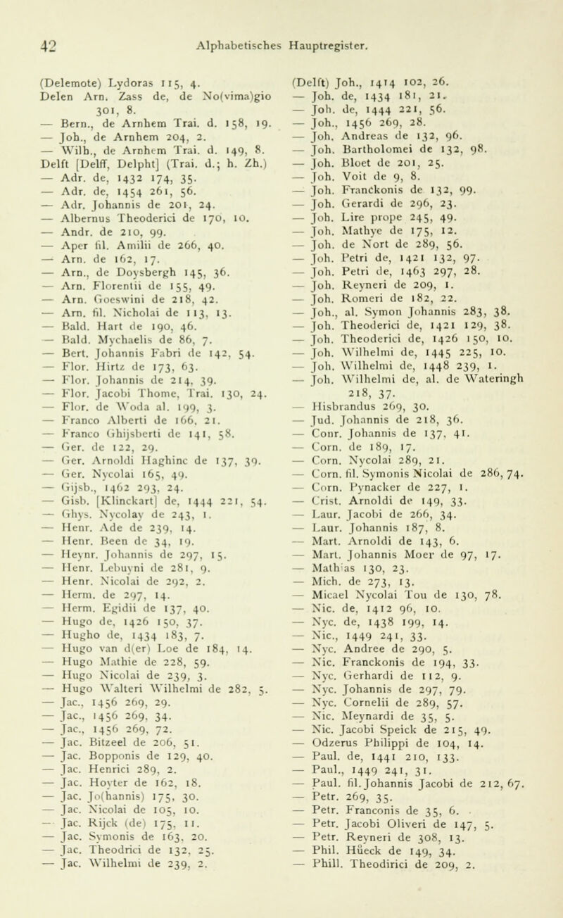 (Delemote) Lydoras 115, 4. Delen Arn. Zass de, de No(vima)gio 30., 8. — Bern., de Arnhem Trai. d. 158, 19. — Joh., de Arnhem 204. 2. — Wilh., de Arnhem Trai. d. 149, 8. Delft [Delff, Delpht] (Trai. d.; h. Zh.) - Adr. de. 1432 174, 35. — Adr. de, 1454 261, 56. — Adr. Johannis de 201, 24. — Albernus Theoderici de 170, 10. — Andr. de 210, 99. ■— Aper fil. Amilii de 266, 40. — Arn. de 1(12, 17. — Arn., de Doysbergh 145, 36. — Arn. Florentii de 155, 49. — Arn. Goeswini de 218, 42. — Arn. fil. Nicholai de 113, 13. — Bald. Hart de 190. 46. — Bald. Mychaelis de 86, 7. — Bert. Johannis Fabri de 142, 54. — Flor. Hirt/, de 173, 63. — F'lor. Johannis de 214, 39. — Flor. Jacobi Thome, Trai. 130, 24. — Flor, de Woda al. 199, 3. — Franco Alberti de 1 f>6. 21. — Franco Ghijsberti de 141, 58. — der. de 122, 29. — Ger. Arnoldi Haghinc de 137, 31. — Ger. Nycolai 165. 49. — Gijsb., '1462 203, 24. — Gisb. [Klinckart| de. 1444 221, 54. — Ghys. Xycolay de 243, I. Henr, Ade de 239. 14. — Henr. Been de 34. 19. — Heynr. Johannis de 297, 15. — Henr, Lebuyni de 281, 9. — Henr. Nicolai de 292, 2. — Herrn, de 197, 14. — Herrn. Flgidii de 137, 40. — Hugo de. 1426 150. 37. — Hugho de. 1434 183, 7. - Hugo van d(er) Loe de 184, 14. — Hugo Mathie de 228, 59. — Hugo Nicolai de 239, 3. — Hugo Walten Wilhelmi de 282. 3. — Jac, 1456 269, 29. — Jac, 1456 269, 34. — Jac. 145(1 269, 72. — Jac. Bitzeel de 206. 51. — Jac. Bopponis de 129, 40. — Jac. Henrici 289, 2. — Jac. Hoyter de 162, 18. — Jac. Jn(hannis) 175, 30. — Jac. Nicolai de 105, 10. — Jac. Rijck (de) 175. II. — Jac. Symonis de 163. 20. — Jac. Theodrici de 132, 2;. — Jac. Wilhelmi de 239, 2. CDelft) Joh., 1414 102, 26. — Joh. de, 1434 181, 21. — Joh. de, 1444 221, 56. — Joh., 1456 269, 28. — Joh. Andreas de 132, 96. — Joh. Bartholomei de 132, 98. — Joh. Bloet de 201, 25. — Joh. Voit de 9, 8. — Joh. FTanCkonis de 132, 99. — Joh. Gerardi de 296, 23. — Joh. Lire prope 245, 49. - Joh. Mathye de 175, 12. — Joh. de Nort de 289, 56. - Joh. Petri de, 1421 132, 97. — Joh. Petri de, 1463 297, 28. |oh. Reyneri de 209, I. — Joh. Romeri de 182, 22. — Joh., al. Symon Johannis 283, 38. — Joh. Theoderici de, 1421 129, 38. — Joh. Theoderici de, 1426 150, 10. — Joh. Wilhelmi de, 1445 225, 10. — joh. Wilhelmi de, 1448 239, 1. — Joh. Wilhelmi de, al. de Wateringh 218, 37- Hisbrandus 269, 30. - Jud. Johannis de 218, 36. - Conr. Johannis de 137, 41. - Com. de 189, 17. - Com. Nycolai 289, 21. - Com. hl. Symonis Nicolai de 286, 74. - Com. Pynacker de 227, 1. — Crist. Arnoldi de 149, 33. - Laur. Jacobi de 266, 34. - Laur. Johannis 187, 8. Marl. Arnoldi de 143, 6. - Marl. Johannis Moer de 97, 17. - Math as 130, 23. - Mich, de 273, 13. - Micael Nycolai Tou de 130, 78. — Nie. de, 1412 96, 10. - Xyc. de, 1438 199, 14. Nie, 1449 241, 33. — Nyc. Andree de 290, 5. — Nie. Franckonis de 194, 33. — Nyc. Gerhardi de 112, 9. — Nyc. Johannis de 297, 79. — Nyc. Comelii de 289, 57. — Nie. Meynardi de 35, 5. — Nie. Jacobi Speick de 215, 49. — Odzerus Philippi de 104, 14. — Paul, de, 1441 210, 133. — Paul., 1449 241, 31. - Paul. fil. Johannis Jacobi de 212,67. — Petr. 269, 35. — Petr. Franconis de 35, 6. — Petr. Jacobi Oliveri de 147, 5. — Petr. Reyneri de 308, 13. — Phil. Hüeck de 149, 34. — Phill. Theodirici de 209, 2.
