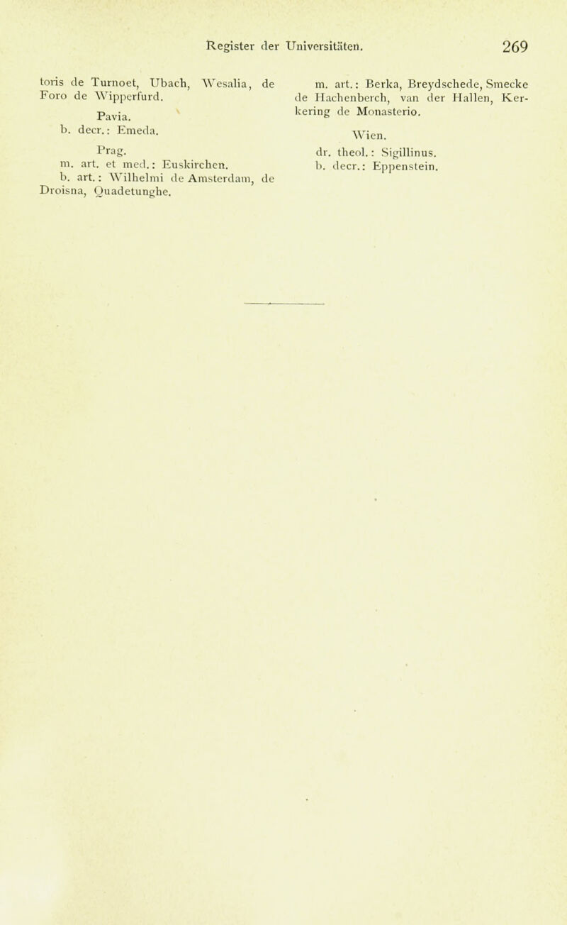 Wesalia, de toris de Turnoet, Ubach, Foro de Wipperfurd. Pavia. b. decr.: Emeda. Prag. m. art. et med.: Euskirchen, b. art.: Wilhelmi de Amsterdam, Droisna, Ouadetunghe. de m. art.: Berka, Breydschede, Smecke de Haclienberch, van der Hallen, Ker- kering de Monasterio. Wien, dr. theol.: Si^illinus. b. decr.: Eppenstein.