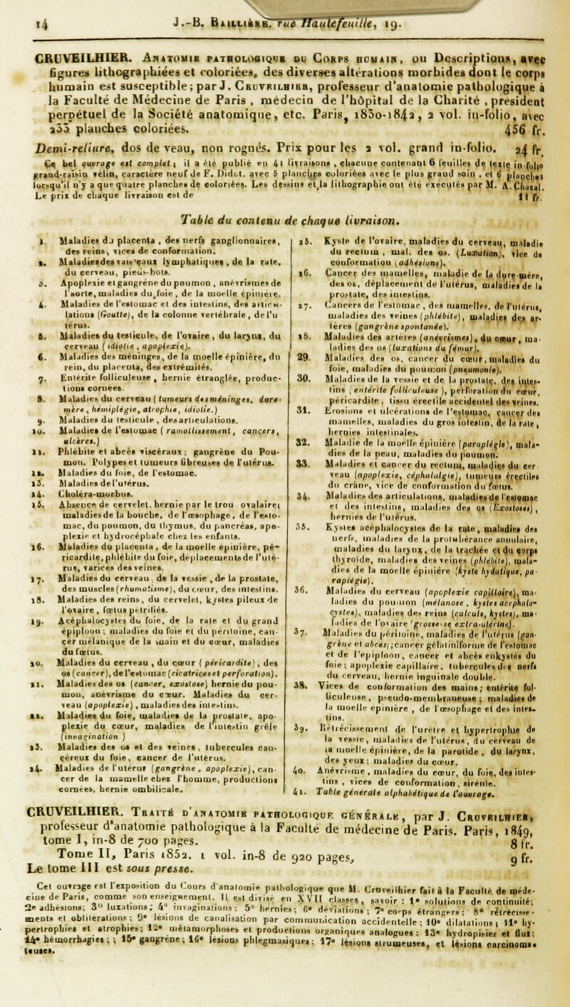 CRUVBILHUËR' AnAiouis pATaoLoaiQot du Corps eouiin, ou Dc:icriptiou», «vqc figures lithograpbiées et rolortécs, des diverses altérations morbides dont le corps humain e?it susceptible; par J. Csiitrilhibb, professeur d'auatociic palholugique à la Faculté de Médecine de Paris . médecin de TbOpital d^ la Charité . président perpétuel de la Société anatomiqiie, etc. Paris^ i85o-i843, 3 \ot. iii-folio, H\ec 305 planches coloriées. 456 fr. Demi-retiurô, dos de veau, non rognés. Prix pour les a vol. grand in-folio. 24 f^. Ce bel Qwragt <it eompttt i il a ^lé publié i-n 4i liTniiftona . «liaciine contenant 6 l'cuille» ije icn^ (q.f^j^g (trtud-fdit'in •élia, caractère nruf Je F. Dîdul. atpc 5 pLiiiclf^ coloriée» ;i(cc le plu» graud ^oill , vl 6 uliti)cl)tl lwr.-><iu'tl □'; a que qn^tlre plancbe* de colonies- Les dcshiiiB et^Ia lilbogr»pLi« oui èlù ciecult^a par U. A. Cliiiial. Le prii dt- cliaque lÎTraiaou Cft df* || f^ Table du contenu de chaque livraison. t. é. 7- B. Maladies dj plucenla . de* nerfs gaDgIionnaires, de» rtrÎD», iicea de coiiroriiialioTi. Maliidie*de*faiB*«aui lyoïphaliquca , d« la r^le, du cerve-'iu, pieus-hol». Apoplexie et gan^rénr du poumon , an^vrii^meitde l'uorle, mjlrtdiea du^fuie , de la luot-lle cpitiiéie. Maladie^ de l'esioiuac ei de« inle^linii, d<-B aiiirH- latîoua l^uttef, de la colonne «erlébrale , dr l'u téru*. Maladie* du tetlicule, de l'oiaire , du largos, du cer»»-.*u ( idiviie , apoptrxie). Maljdie» des méninses, de la moelle ^piDiërc* du reai, du pl.ireuU, dm eilréiuiléi. Enierile foMiculeuse f beriiie élraoglèc, produc- lioui corneea. UaUdiesdu ctrttiu ( tumtart dtMméninget, dars- mirt y hévtiptégi«,at'Ophig, utivtie.) Mdlïdiei du testicule . dex arlieul.ilions. Uulddie» de l'eatuujae ( ramoHittement, concert, Phlébite el abcèa lÏM^rauR : gangrèoe du Pou* mon. Polypes et luiueurs Gbreu»ea de ruléruâ. Bt^iladte» du IV.ie, de l'cfetomiie. ftlaliidies del'u'Aru*. Cboléra-murbu». Abaeiice de cerfelet, hernie par le Irou ovalairei maladieftde Va boucbe, de l'œtnphage , de )'e*lo- Qi^c, du poutDon, du lliyoïuit, du pancréas, ape- plexi*^^ et bjdiocépliaie clie^ Icn eiifanl». Ukladie» du placenta , dr Va moelle epiuîère, p4- ricardile, phlébite du foie, deplaneuienlBde l'ulû- ru M, *aric«* dea veine*. Ualadicn du cervedu da la f CAsie , de la proBlnle, de^ niu»cle»(rAunio:i»rn«], du t'tur, des l^le^tin■. U^tladiendeB reins, du ceriKlel, It^Mea pileux de l'oiaire. ffelui petniié*. Acipbaloc)ite» du foie, de la raie et du grand Cpiptoon ; ouladiea du foie et du pi^nloine, can- cer uiélauique de la kiiain et du «trur, maladiei du fcelus. ao. MuladicB du cerveau , du cour t pérlcardilt), des o*(roncfr),dcrcntn)ae[nVa(ric«(el ptrfuraUon), al. Maladiesdea o* (ean>*«r, 9Xo»toMt\ herniedu pou- mon, anévriame du ccur. Ualjdie* du cer- veau [ùpopiex'ie], oïdladiesdea inie^liti>. ta. Ujladtca du b>ie, maladie» dv la proalare, apo- plexie du cœur, maladies del^lle^lill gièle (.nno-inat.on ) Maladie! des oa «I des leinra , tubercules can- céreux du foie, eaucer de l'uttrns. Ualadie» de l'uléruf [gangrine , opoptexie), can- cer de la mamelle chez l'homme, productions com<;e». bcrnie ombilicale. 17- i8. a3 14. Ky»|p de l'oTaire, maladie» du cerTfm, mAiadie du reciuui . mal. des o». {Lujoatton;, tloe da conformation \a4h4iioat]. Cancer de:> iiiauielles, ni,il.idie de la ilyrtf-nèrc, desos, déplacement df l'utérus, maladiesdela pro^lale, den iniestins. »,ancerfl de l'csloniac , dis mamellf j, de riil^rui, maladie.» de^ feineu (pA/«6irc), oia^diei f|^ af. lère* Igongrine ipavtanée). Maladie» de» arleieii (ân^vrMin»), 4u OftU' • tua' l-tdies dei- VA lluxathm rfu f^mur). 29. Maladii'H des oc, cancer du cCBUf. inMlidiei du foie, mal.idies du piiuii;oii (pneumonie). 30. Maladies de la TOHie et de l.i proKlalt;, deg tiUu* tins ,«..r^n(«fy//iVu/,.u,e), perforation du e3ur, péricardîle, tiaxii érerlile iicridcnlel demriiies. 31. Erosii.ru e( ulcérations de l'eçtoiuac, caucçr des ni.NiirUeii, iitaladieM du gron iiiteslin, de la frile , hernie» inteslinale^. il. Ualatlle de la moelle épiiiicre {paraptigU), mtll- dicM de la peau, maladies du poumon. S3. Maladie» et c>in<'er du reelnm, maludifi'du cer ïeau [apopiexie, céphalolgtt), liiuieui» *rectilei du cràiie, vice de cniifuruialion du fœlui. J4. Mvladie» de» articulaliona, uialtidir* àp l'cuvoiic el des inlesliiiB, miiladieii de» oa (Exottoiti), hernies de l'uiérus. àb. Eyxiea aei^pliHlocyalcs de U tuto, maladie* des uerfr, malddie» de la prutwljérance annulaire, maladie» du larynx, de ta trachée Cl<)u<9rp* lli)roid«, maladies dceveineN (phtébiltl iuhIb- die» de la moelle épiiiîére ',kjitc hjiuti^ut, pa rapiégiê). 36. Mal.idien du cerveau (apoplexie cjpUlain). ma- ladie» du pou.non [mèlanoie . kjiUiaeepnalo- O'I''»). maladies de» rein» (ca(.u/», kjttni. ma- I.nlieH de lotaire 'groiie^»^ extra-ul^rlnt). 37- U^iladieM du p/'t'iiuine, nialadiv» de l'ui^rus {gai*- g<-iniri-la/if»jj;cancer géliiliniforme de l'enlomjic et de IVpiploon, e.incer et abcès enkystés du foie; api.|(l^«ie capillairtj. luberculrad.i oerf* du cervean, hernie infininalo double. a. Vices d^ cunforraaiioii des mains; enU-ril< fol- Liculeiise, p'^eudo-memLiaueusfl ; maladUsdc la moelle epinivre , de I œcopbjgc et des inlei- lin». 39. liéliéiisweiiienl dft ruri-lie et hypertrophie i' la vrsi'ic, mala'ttei de l'utern», du cerveau de .a moelle épii.ière, d« la parotide, dtJ larynx, des yeux: maladies du ctenr. 40. Anévri-rne . m.iladir» du cœur, du foie, de» iolei- lins, vice» de conformalion, sir^nle. 4i. Table générale alphahétiqae de l'ouvrage. CRUVEILHIER. Tbaité D'AHATourK pitholog.qor cêwÉralk, parJ. Crovrilhieb, professeur d'anaiomie palholo-ique à la Faculté de médecine de Paris. Paris, i84q, lome I, in-8 de 700 pa^jes. a \f Tome II, Paris i852. i vol. in-8 de 920 pages, o fr. Le tome 111 est sous prase. Cet ouvrige f »t leipoMlion du t:our. danatomie pathologique que M. CrUveilhier fait i la Faculté de méde- ciuedePari» comme ,00 eii.eiKHement. Il e,t d.me en XVII rla>8e, , .a.oir : 1» .ol„,ion, de rontinuil*; 2e adhésion»; 3 Mux-tion» 4 m» ..Rmation, : ^-^ herme»; 6- dévM.ion. ; 7« co^p. é.ranRer»: »• réutn*.. ■ ment» et oblilerat.on.: t)« esmi.s de canalisation par communication accidentelle: 10» dilalali..nM 11' hj- perirophie, .t atrophje»; 12 me.amorpho.e* et production, organiques analogue. ; i3- hydropiMC, et flui; iVbémorrbagiMii l> saugrene; 16- lé».oas phle^masique»; 1?. U,ion. .irumeuïea, d Î^mom carcioama. lauaea.