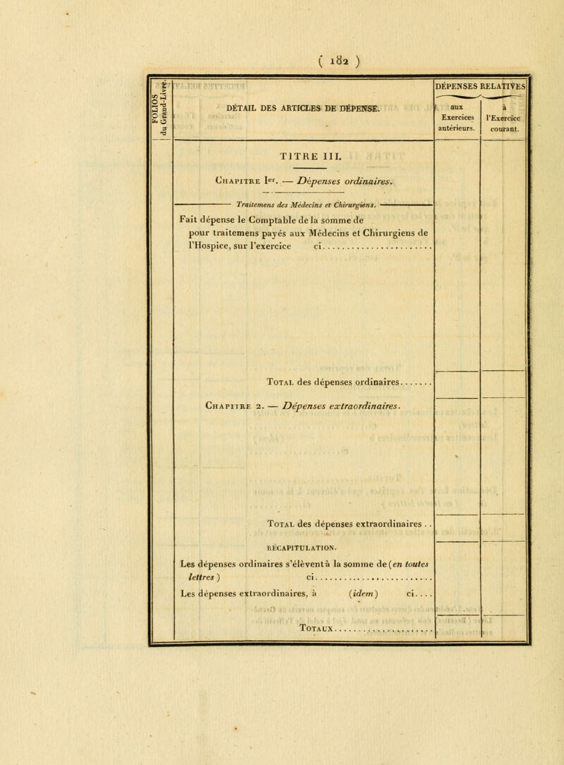 O 2 DÉTAIL DES ARTICLES DE DÉPERSE. TITRE III. Chapitre Ier. — Dépenses ordinaires. Traitemens des Médecins et Chirurgiens. Fait dépense le Comptable de la somme de pour traitemens payés aux Médecins et Chirurgiens de l'Hospice, sur l'exercice ci Total des dépenses ordinaires. Chapiirf. 2. — Dépenses extraordinaires. Total des dépenses extraordinaires . récapitulation. Les dépenses ordinaires s'élèventà la somme de (en toutes lettres ) ci Les dépenses extraordinaires, à (idem) ci... Totaux DEPENSES RELATIVES aux Exercices antérieurs. l'Exercice