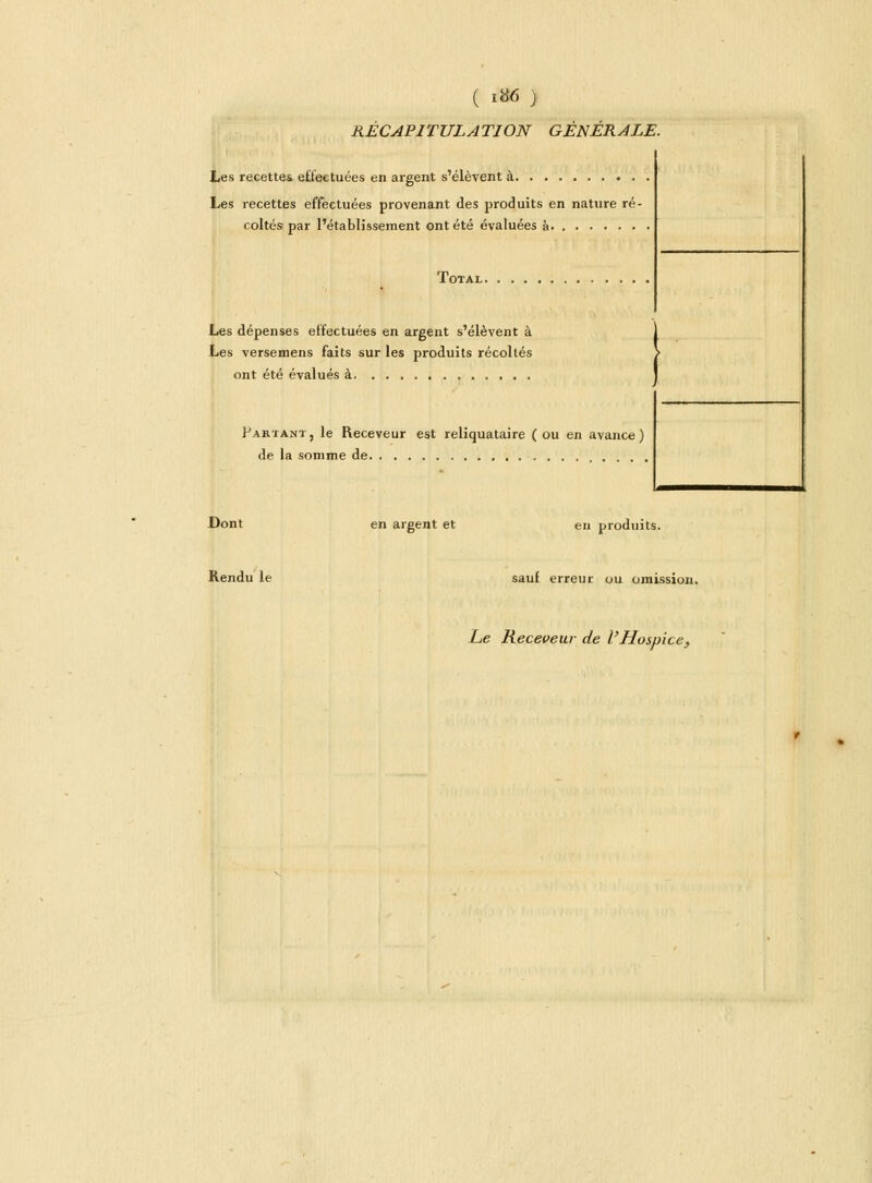 RÉCAPITULATION GÉNÉRALE. Les recettes effectuées en argent s'élèvent à Les recettes effectuées provenant des produits en nature ré- coltés par l'établissement ont été évaluées à Total. Les dépenses effectuées en argent s'élèvent à Les versemens faits sur les produits récoltés ont été évalués à Partant, le Receveur est reliquataire (ou en avance) de la somme de Dont en argent et en produits. Rendu le sauf erreur ou omission. Le Receveur de l'Hospice,