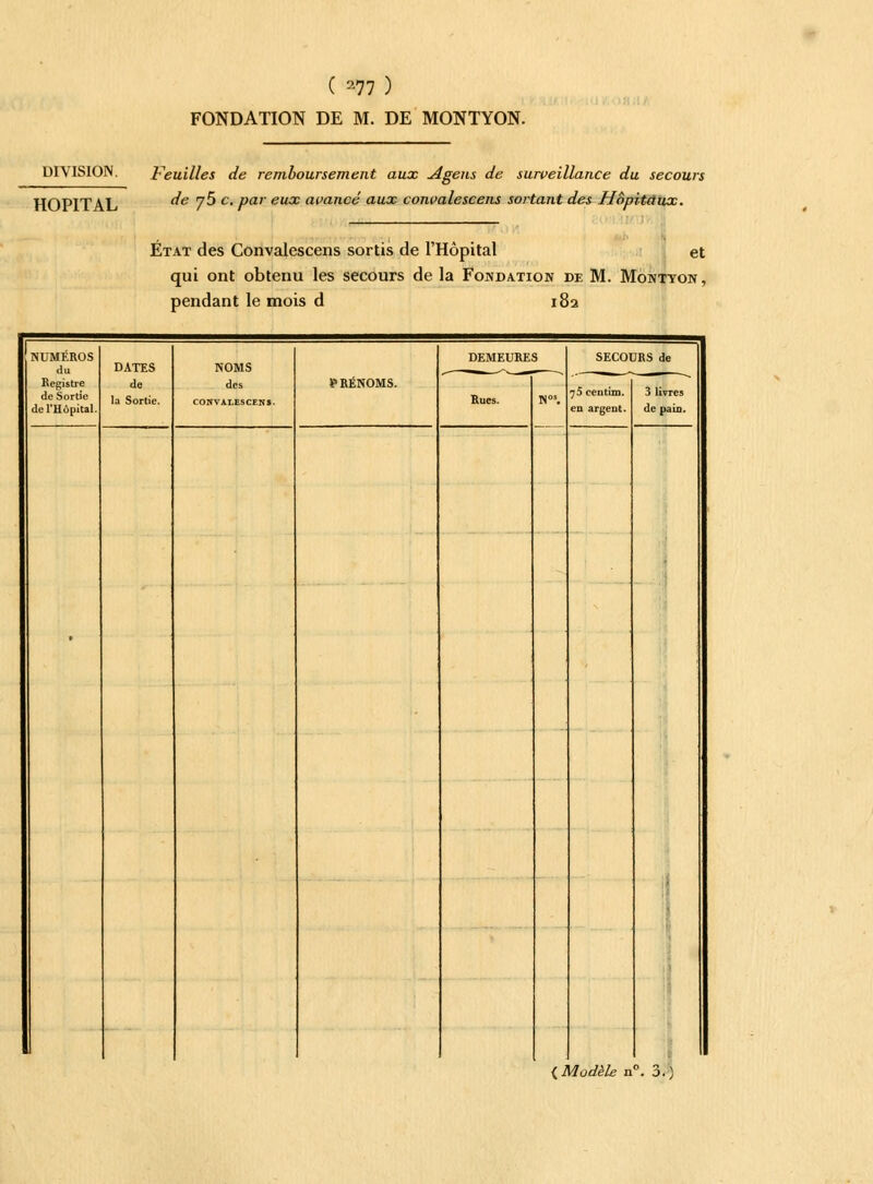 FONDATION DE M. DE MONTYON. DIVISION. Feuilles de remboursement aux Ageus de surveillance du secours HOPITAL de 75 c. par eux avancé aux convalescens sortant des Hôpitaux. État des Convalescens sortis de l'Hôpital et qui ont obtenu les secours de la Fondation de M. Montton, pendant le mois d 182 NUMEROS du Registre de Sortie de l'Hôpital. DATES de la Sortie. NOMS des CONVALESCENS. PRÉNOMS. DEMEURES Rues. SECOURS de 75 centim. en argent. 3 livres de pain. {Modèle n°. 3.)