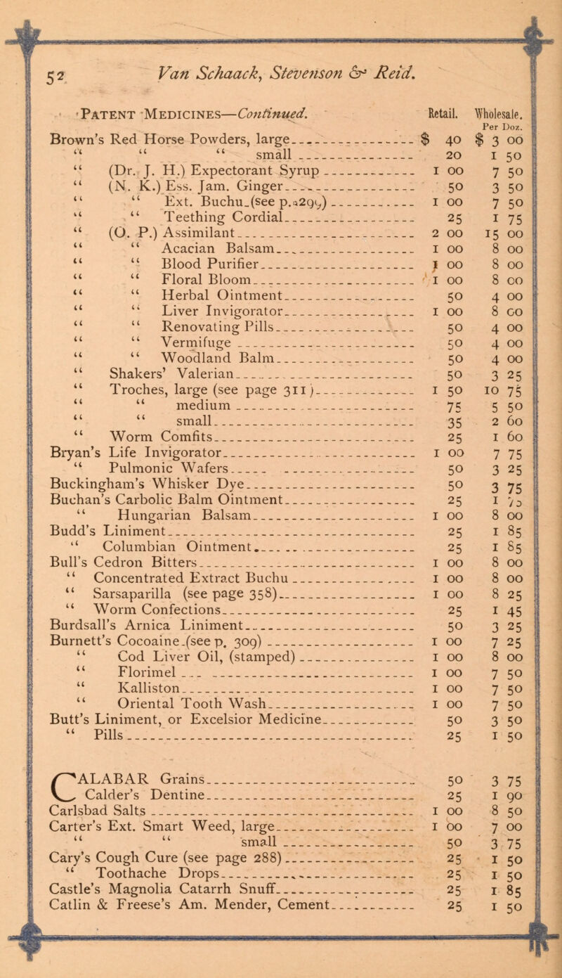 * 52 Van Schaacky Stevenson 6° Reid. •Patent Medicines—Continued. Retail. Brown's Red Horse Powders, large % 40 u   small 20  (Dr. J. H.) Expectorant Syrup 1 00  (N. K.) Ess. Jam. Ginger. 50 il  Ext. Buchu_(see p.*2gi,) 1 00 u  Teething Cordial 25  (O. P.) Assimilant 200   Acacian Balsam 1 00   Blood Purifier I 00 u u Floral Bloom___ 1 00  u Herbal Ointment 50   Liver Invigorator I 00 u  Renovating Pills 50  u Vermifuge 50  Woodland Balm 50 4' Shakers' Valerian 50  Troches, large (see page 311) 1 50   medium 7s   small 35  Worm Comfits 25 Bryan's Life Invigorator 1 00  Pulmonic Wafers 50 Buckingham's Whisker Dye 50 Buchan's Carbolic Balm Ointment 25 u Hungarian Balsam I 00 Budd's Liniment 25  Columbian Ointment. 25 Bull's Cedron Bitters 1 00  Concentrated Extract Buchu I 00  Sarsaparilla (see page 358) 1 00  Worm Confections 25 Burdsall's Arnica Liniment 50 Burnett's Cocoaine.(see p. 309) 1 00 '4 Cod Liver Oil, (stamped) 1 00 u Florimel 1 00  Kalliston 100  Oriental Tooth Wash 1 00 Butt's Liniment, or Excelsior Medicine 50  Pills 25 CALABAR Grains 50 Calder's Dentine 25 Carlsbad Salts 1 00 Carter's Ext. Smart Weed, large 1 00 small 50 Cary's Cough Cure (see page 288) 25 u Toothache Drops 25 Castle's Magnolia Catarrh Snuff 25 Catlin & Freese's Am. Mender, Cement 25 Wholesale. Per Do/.. $ 3 OO 1 50 7 50 3 50 7 50 1 75 15 00 8 00 8 00 8 00 4 00 8 GO 4 OO 4 OO 4 OO 3 25 10 75 5 50 2 60 1 60 7 75 3 25 3 75 1 JD 8 OO 1 35 1 85 8 OO 8 OO 8 25 1 45 3 25 7 25 8 OO 7 50 7 50 7 50 3 50 1 50 3 75 1 90 8 50 7 OO 3 75 1 50 1 50 1 85 1 50 ■A