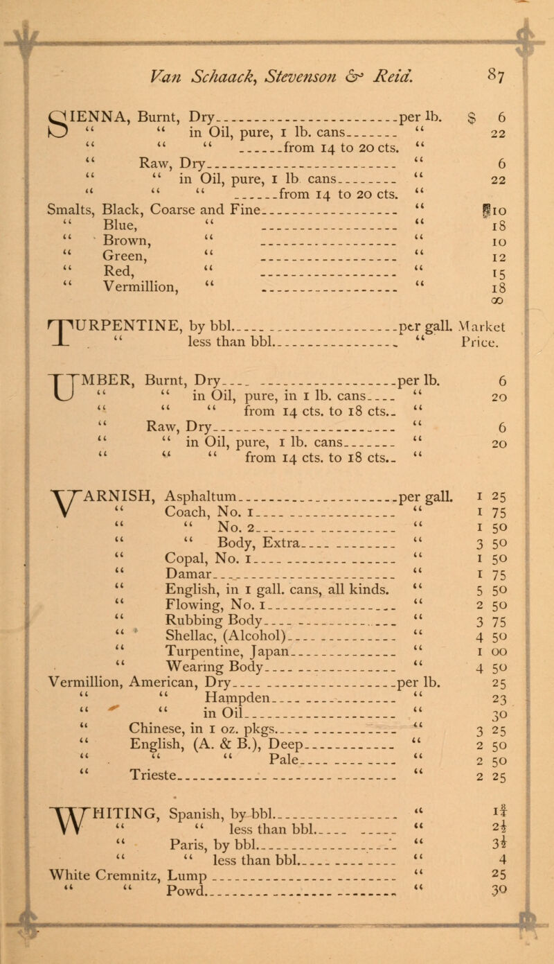 ■* Van Schaack, Stevenson 6° Reid. 87 QIENNA, Burnt, Dry_. ...per lb. Smalts in Oil, pure, 1 lb. cans.  from 14 to 20 cts. Raw, Dry  in Oil, pure, 1 lb cans   from 14 to 20 cts. Black, Coarse and Fine Blue, Brown, Green, Red, Vermillion, 6 22 6 22 |io 18 10 12 15 18 00 TURPENTINE, bybbl ptr gall. Market lessthanbbl  Price. TIMBER, Burnt, Dry____ per lb. u in Oil, pure, in 1 lb. cans  from 14 cts. to 18 cts... Raw, Dry  in Oil, pure, 1 lb. cans u  from 14 cts. to 18 cts— 6 20 6 20 T7~ARNISH, Asphaltum. per gall. Verm llion Coach, No. 1  N0.2   Body, Extra  Copal, No. 1  Damar  English, in 1 gall, cans, all kinds. Flowing, No. 1 Rubbing Body Shellac, (Alcohol) Turpentine, Japan Wearing Body American, Dry . per lb. Hampden   ^ in Oil  Chinese, in 1 oz. pkgs  English, (A. & B.), Deep  Pale  Trieste _  25 75 50 50 1 50 75 50 50 75 50 1 00 4 5o 25 23 30 3 25 2 50 2 50 2 25 4 WHITING, Spanish, by bbl 'c  lessthanbbl  Paris, bybbl '.   lessthanbbl _.__ il White Cremnitz, Lump _  4t  Powd.__. ** if 3* 4 25 30