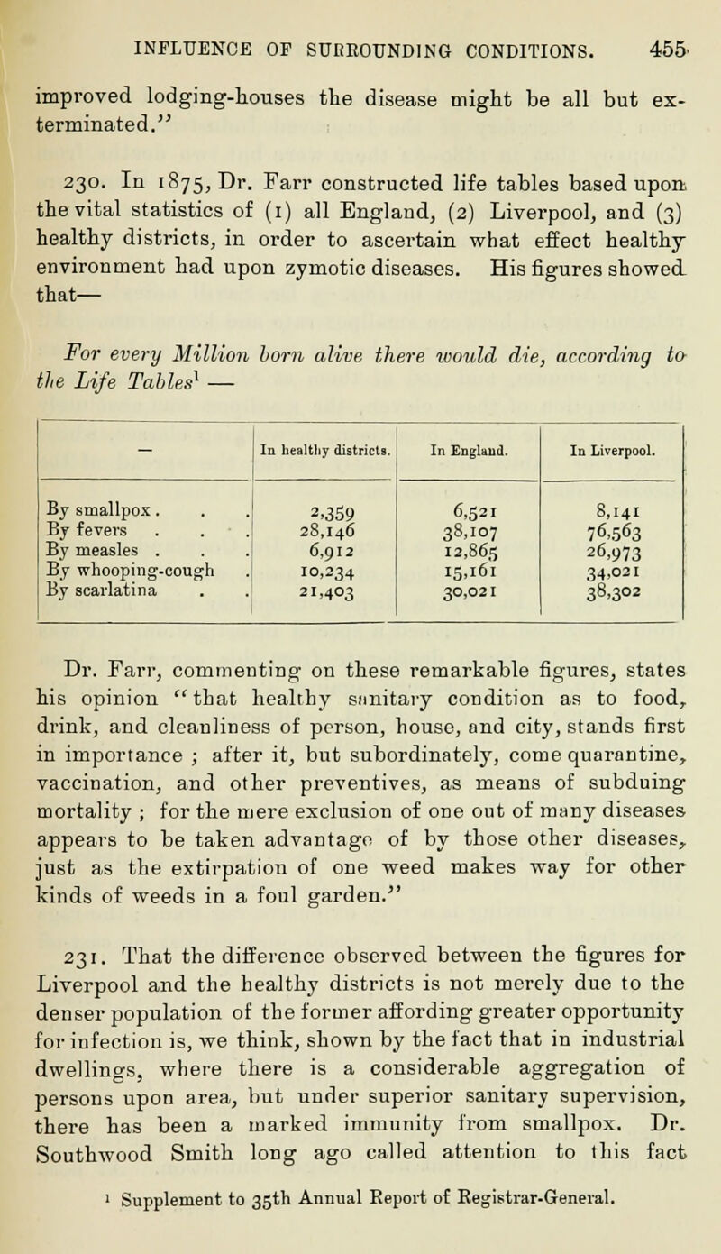 improved lodging-houses the disease might be all but ex- terminated. 230. In 1875, Dr. Farr constructed life tables based upon the vital statistics of (1) all England, (2) Liverpool, and (3) healthy districts, in order to ascertain what effect healthy- environment had upon zymotic diseases. His figures showed that— For every Million bom alive there would die, according to tie Life Tables1 — - In healtliy districts. In England. In Liverpool. By smallpox . By fevers . . . By measles . By whooping-cough By scarlatina 2,359 28,146 6,912 10,234 21,403 6,521 38>I07 12,865 I5,l6l 30,02 I 8,141 76,563 26,973 34,021 38,302 Dr. Parr, commenting on these remarkable figures, states his opinion that healthy sanitary condition as to food, drink, and cleanliness of person, house, and city, stands first in importance ; after it, but subordinately, come quarantine, vaccination, and other preventives, as means of subduing mortality ; for the mere exclusion of one out of many diseases appears to be taken advantage of by those other diseases,, just as the extirpation of one weed makes way for other kinds of weeds in a foul garden. 231. That the difference observed between the figures for Liverpool and the healthy districts is not merely due to the denser population of the former affording greater opportunity for infection is, we think, shown by the fact that in industrial dwellings, where there is a considerable aggregation of persons upon area, but under superior sanitary supervision, there has been a marked immunity from smallpox. Dr. Southwood Smith long ago called attention to this fact 1 Supplement to 35th Annual Report of Registrar-General.