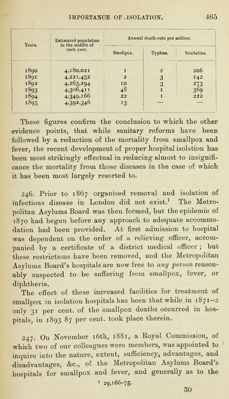 Years. Estimated population in the middle of each year. Annual death-rate per million. Smallpox. Typhus. 2 3 3 1 1 Scarlatina. 189O 1891 1892 1893 1894 1895 4,l8o,02I 4,221,452 4,263,294 4,306,411 4,349,166 4-392.346 I 2 IO 48 22 13 206 142 2 73 369 222 These figures confirm the conclusion to which the other evidence points, that while sanitary reforms have been followed by a reduction of the mortality from smallpox and fever, the recent development of proper hospital isolation has been most strikingly effectual in reducing almost to insignifi- cance the mortality from those diseases in the case of which it has been most largely resorted to. 246. Prior to 1867 organised removal and isolation of infectious disease in London did not exist.1 The Metro- politan Asylums Board was then formed, but the epidemic of 1870 had begun before any approach to adequate accommo- dation had been provided. At first admission to hospital was dependent on the order of a relieving officer, accom- panied by a certificate of a district medical officer; but these restrictions have been removed, and the Metropolitan Asylums Board's hospitals are now free to any person reason- ably suspected to be suffering from smallpox, fever, or diphtheria. The effect of these increased facilities for treatment of smallpox in isolation hospitals has been that while in 1871-2 only 31 per cent, of the smallpox deaths occurred in hos- pitals, in 1893 87 per cent, took place therein. 247. On November 16th, 1881, a Royal Commission, of which two of our colleagues were members, was appointed to inquire into the nature, extent, sufficiency, advantages, and disadvantages, &c, of the Metropolitan Asylums Board's hospitals for smallpox and fever, and generally as to the 1 29,166-75. 30