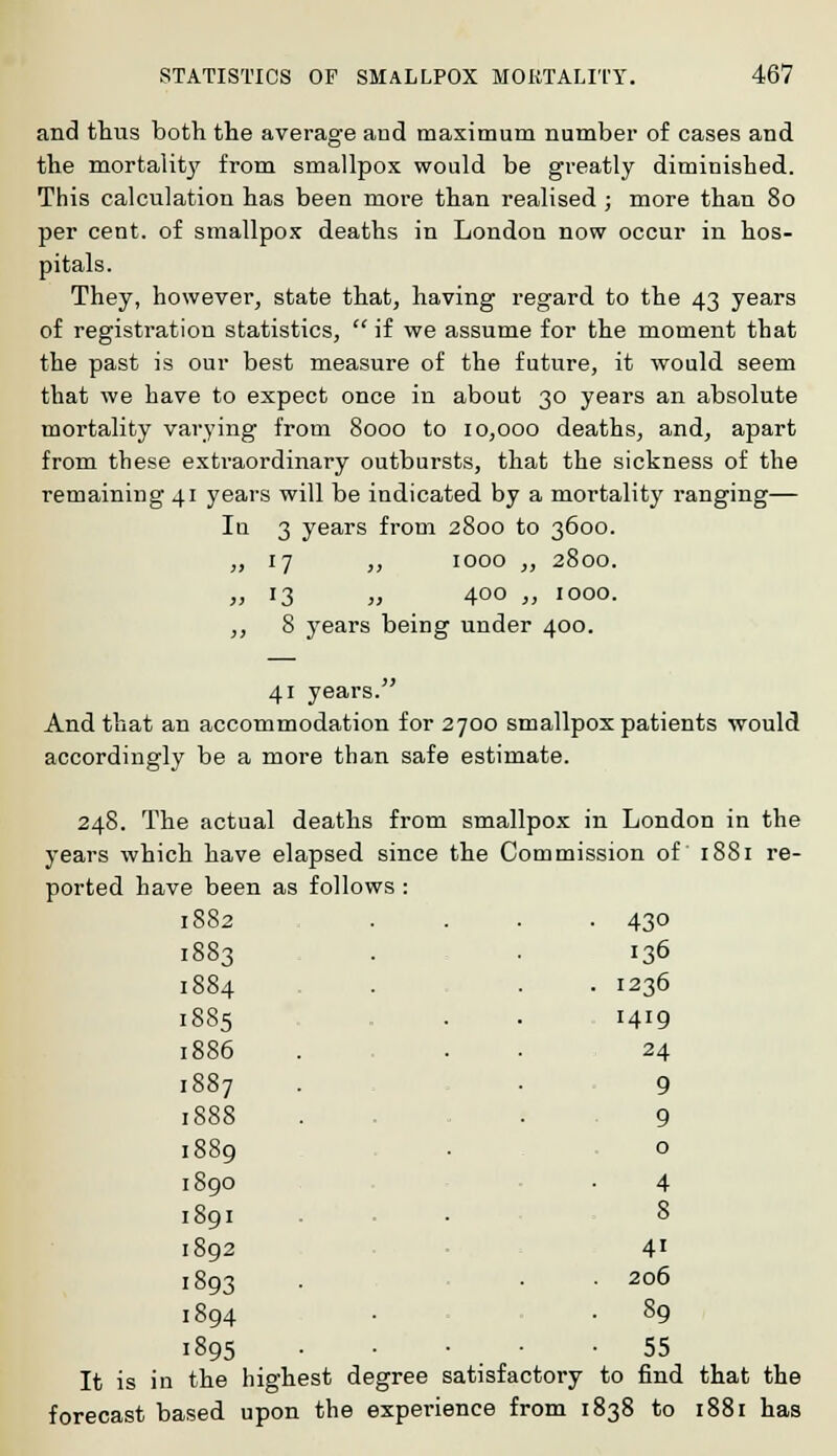 and thus both the average and maximum number of cases and the mortality from smallpox would be greatly diminished. This calculation has been more than realised ; more than 80 per cent, of smallpox deaths in London now occur in hos- pitals. They, however, state that, having regard to the 43 years of registration statistics, if we assume for the moment that the past is our best measure of the future, it would seem that we have to expect once in about 30 years an absolute mortality varying from 8000 to 10,000 deaths, and, apart from these extraordinary outbursts, that the sickness of the remaining 41 years will be indicated by a mortality ranging— In 3 years from 2800 to 3600. ,,17 ,, 1000 ,, 2800. „ 13 „ 400 „ 1000. ,, 8 years being under 400. 41 years. And that an accommodation for 2700 smallpox patients would accordingly be a more than safe estimate. 248. The actual deaths from smallpox in London in the years which have elapsed since the Commission of 1881 re- ported have been as follows : 1882 • 430 1883 136 1884 • 1236 1885 1419 1886 24 1887 9 1888 9 1889 0 1890 4 1891 8 1892 4i 1893 . 206 1894 . 89 1895 • 55 It is in the highest degree satisfactory to find that the forecast based upon the experience from 1838 to 1881 has