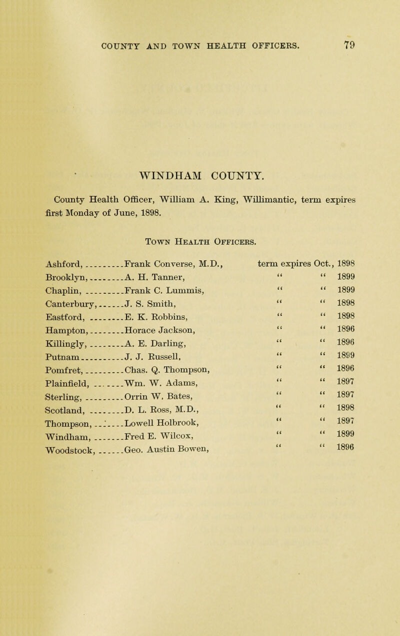 WINDHAM COUNTY. County Health Officer, William A. King, Willimantic, term expires first Monday of June, 1898. Town Health Officers. Ashford, Frank Converse, M.D., Brooklyn, A. H. Tanner, Chaplin, .Frank C. Lunimis, Canterbury J. S. Smith, Eastford, E. K. Bobbins, Hampton, Horace Jackson, Killingly, A. E. Darling, Putnam J. J. Russell, Pomfret, Chas. Q. Thompson, Plainfield, Wm. W. Adams, Sterling, Orrin W, Bates, Scotland, D. L. Ross, M.D., Thompson, -. J Lowell Holbrook, Windham, Fred E. Wilcox, Woodstock, Geo. Austin Bowen, term expires Oct., 1898 it t 1899 tt t 1899 it t 1898 tt ( 1898 a i 1896 tt t 1896 n t 1899 tt t 1896 it i 1897 tt t 1897 it it 1898 (t t 1897 it f 1899 tt tt 1896