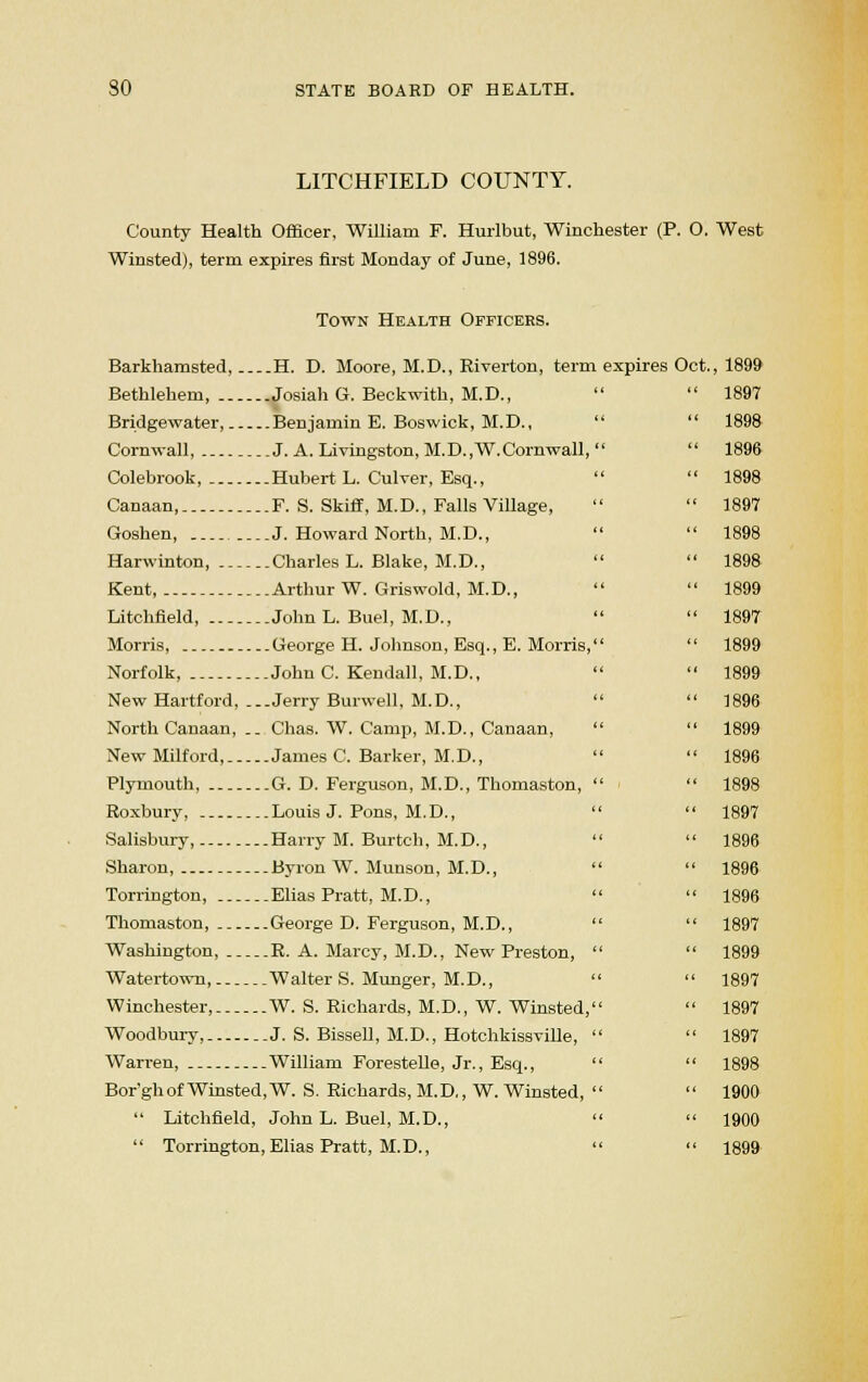 LITCHFIELD COUNTY. County Health Officer, William F. Hmibut, Winchester (P. O. West Winsted), term expires first Monday of June, 1896. Town Health Officers. Barkhamsted, H. D. Moore, M.D., Riverton, term Bethlehem, Josiah G. Beckwith, M.D., Bridgewater, Benjamin E. Boswick, M.D., Cornwall, J. A. Livingston, M.D.,W.Cornwall, Colebrook, Hubert L. Culver, Esq., Canaan, F. S. Skiff, M.D., Falls Village, Goshen, J. Howard North, M.D., Harwinton, Charles L. Blake, M.D., Kent, Arthur W. Griswold, M.D., Litchfield, John L. Buel, M.D., Morris, George H. Johnson, Esq., E. Morris, Norfolk, .._. JohnC. Kendall, M.D., New Hartford, ...Jerry Burwell, M.D., North Canaan, ._ Chas. W. Camp, M.D., Canaan, New Milford, James C. Barker, M.D., Plymouth, G. D. Ferguson, M.D., Thomaston, Roxbury, Louis J. Pons, M.D., Salisbury,. Harry M. Burtch, M.D., Sharon, Byron W. Munson, M.D., Torrington, _Elias Pratt, M.D., Thomaston, George D. Ferguson, M.D., Washington, R. A. Marcy, M.D., New Preston, Watertown, Walter S. Munger, M.D., Winchester,. W. S. Richards, M.D., W. Winsted, Woodbury,. J. S. Bissell, M.D., Hotchkissville, Wan-en, William Forestelle, Jr., Esq., Bor'gh of Winsted, W. S. Richards, M.D,, W. Winsted,  Litchfield, John L. Buel, M.D.,  Torrington, Elias Pratt, M.D., expires Oct., 1899 1897 1898 1896 1898 1897 1898 1899 1897 1899 1899 1896 1899 1896 1898 1897 1896 1896 1896 1897 1899 1897 1897 1897 1898 1900 1900 1899