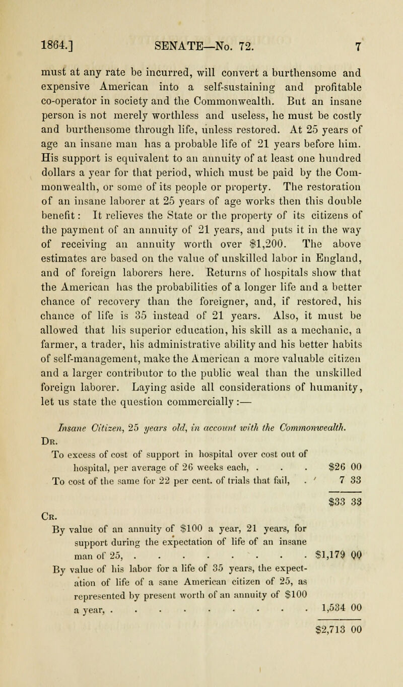 must at any rate be incurred, will convert a burthensome and expensive American into a self-sustaining and profitable co-operator in society and tbe Commonwealth. But an insane person is not merely worthless and useless, he must be costly and burthensome through life, unless restored. At 25 years of age an insane man has a probable life of 21 years before him. His support is equivalent to an annuity of at least one hundred dollars a year for that period, which must be paid by the Com- monwealth, or some of its people or property. The restoration of an insane laborer at 25 years of age works then this double benefit: It relieves the State or the property of its citizens of the payment of an annuity of 21 years, and puts it in the way of receiving an annuity worth over $1,200. The above estimates are based on the value of unskilled labor in England, and of foreign laborers here. Returns of hospitals show that the American has the probabilities of a longer life and a better chance of recovery than the foreigner, and, if restored, his chance of life is 35 instead of 21 years. Also, it must be allowed that his superior education, his skill as a mechanic, a farmer, a trader, his administrative ability and his better habits of self-management, make the American a more valuable citizen and a larger contributor to the public weal than the unskilled foreign laborer. Laying aside all considerations of humanity, let us state the question commercially:— Insane Citizen, 25 years old, in account with the Commonwealth. Dr. To excess of cost of support in hospital over cost out of hospital, per average of 2G weeks each, . . . $26 00 To cost of the same for 22 per cent, of trials that fail, . ' 7 33 $33 33 Cr. By value of an annuity of $100 a year, 21 years, for support during the expectation of life of an insane man of 25, $1,179 00 By value of his lahor for a life of 35 years, the expect- ation of life of a sane American citizen of 25, as represented by present worth of an annuity of $100 a year, 1,534 00 $2,713 00