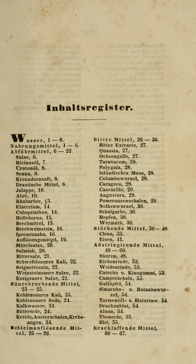 Inhaltsregister. W asser, 1 — 6- Nahrungsmittel, 1 —ü. Abführmittel, 6 — 22. Salze, 6. Ricinusöl, 7. Crotonöl, 8. Senna, 8. Kreozdornsaft, 8. Drastische Mittel, 8. Jalappe, 10. Aloe, 10. Rhabarber, [3. Elaterhim, 14. Coloquinthen, 14. Helleborus, 15. Brechmittel, 15. Brechweinstein, 16. Ipecacuanha, lö. Auflösungsniit^el, 19. Mittelsalze, 20. Salmiak, 20. Bittersalz, 21. Schwefelsaures Kali, 22. Seignettesalz, 22. Weinsteinsaure Salze, 22. Essigsaure Salze, 22. Säurebrechende Mittel, 23 — 25. Kohlensaures Kali, 23. Kohlensaure Soda, 24. Kalkwasser, 24. Bittererde, 24. Kreide, Aus terschalen,Krebs- augen, 24. Schleimauflösende Mit- tel, 25 — 26. Bitrre Mittel, 26 — 30. Bittre Extracte, 27. Ouassia, 27. Ochsengalle, 27. Taraxacum, 2S. Polygala, 28. Isländisches Moos, 28. Columbowurzel, 28. Carageen, 28. Cascarille, 29. Angustura, 29. Pomeranzenschalen, 29. Nelkenwurzel, 30. Schafgarbe, 30. Hopfen, 30. Wermuth, 30. Stärkende Mittel, 30 —48. China, 33. Eisen, 41. Adstringirende Mittel, 48 — 60. Säuren, 4S. Eichenrinde, 53. Weidenrinde, 53. Catechu u. Kinogummi, 53. Campecheholz, 53. Galläpfel, 54. Simaruba- u. Ratanhawnr- zel, 54. Tormentill- u. Bistortaw. 54. Drachenblut, 54. Alaun, 54. Thonerde, 55. Blei, 55. Erschlaffende Mittel, 60 — 67.