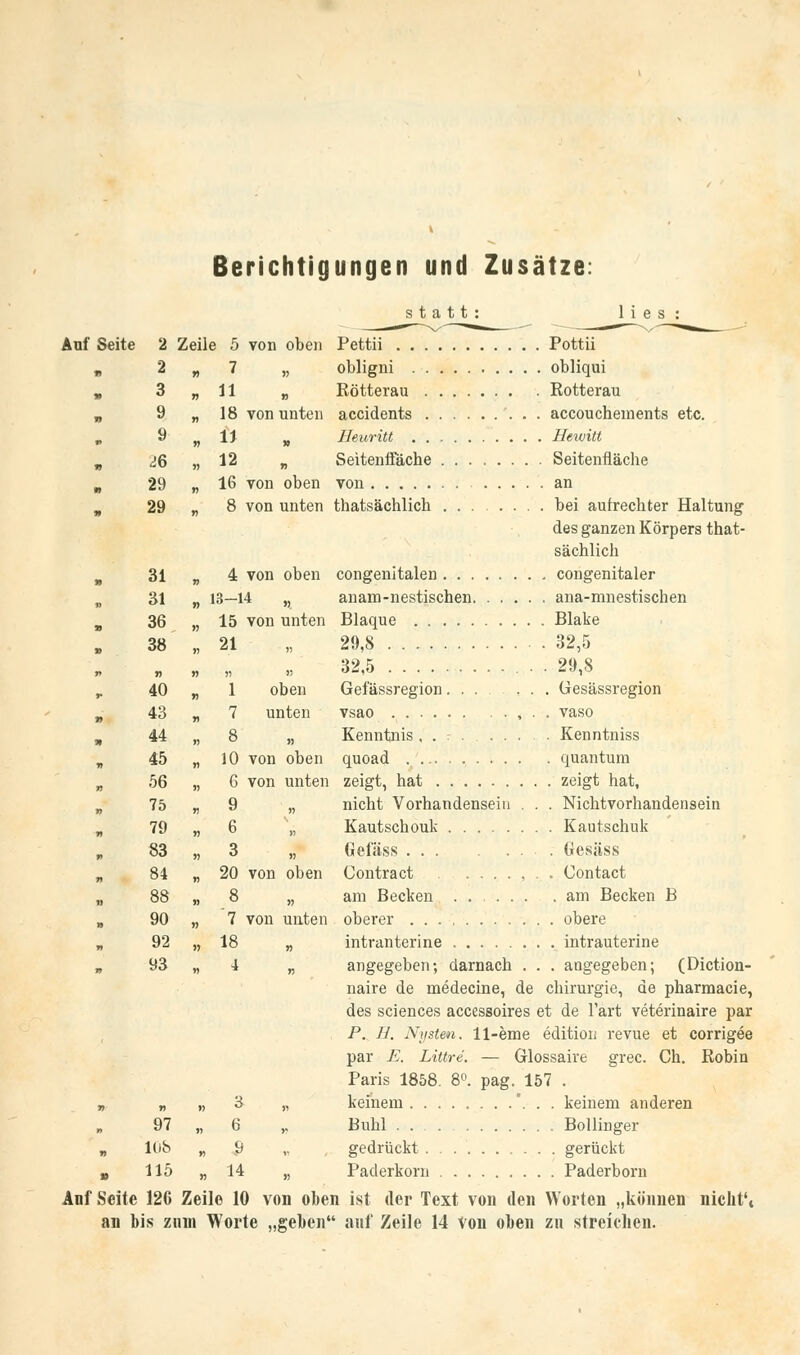 Berichtigungen und Zusätze: statt: lies Auf Seite 2 Zeile 5 von oben Pettii Pottii „ 2 „ 7 „ obligni obliqui „ 3 „ 11 „ Eötterau Rotterau „ 9 „ 18 von unten accidents accoucheinents etc. „ 9 „ 1) „ Heuritt Hewitt „ 26 „ 12 „ Seitenfläche Seitenfläche „ 29 „ 16 von oben von an „ 29 „ 8 von unten thatsächlich ....... bei aufrechter Haltung des ganzen Körpers that- sächlich „ 31 „ 4 von oben congenitalen congenitaler „ 31 „ 13—14 „ anam-nestischen ana-mnestischen „ 36 „ 15 von unten Blaque Blake 38 „ 21 „ 29,8 32,5 . . -, . 32,5 ■ • • 29<8 , 40 „ 1 oben Gefässregion Gesässregion „ 43 „ 7 unten vsao , . . vaso „ 44 „ 8 „ Kenntnis.......... Kenntniss „ 45 „ 10 von oben quoad quantum „ 56 „ 6 von unten zeigt, hat zeigt hat, „ 75 „ 9 „ nicht Vorhandensein . . . Nichtvorhandensein „ 79 „ 6 \, Kautschouk Kautschuk „ 83 „ 3 „ Gefäss Gesäss „ 84 „ 20 von oben Oontract Oontact „ 88 „ 8 „ am Becken am Becken B „ 90 „ 7 von unten oberer obere „ 92 „ 18 „ intrauterine intrauterine „ 93 „ 4 „ angegeben; darnach . . . angegeben; (Diction- naire de medecine, de Chirurgie, de pharmacie, des sciences accessoires et de Tart veterinaire par P. II. Nysten. 11-eme edition revue et corrigee par E. Littre. — Glossaire grec. Ch. Robin Paris 1858. 8°. pag. 157 . „ „ „ 3 „ keinem ... keinem anderen 97 „ 6 „ Buhl Bollinger „ 108 „9 ,. gedrückt gerückt „ 115 „ 14 „ Paderkorn Paderborn Auf Seite 126 Zeile 10 von oben ist der Text von den Worten „können nicht'* an bis znm Worte „geben auf Zeile 14 von oben zu streichen.