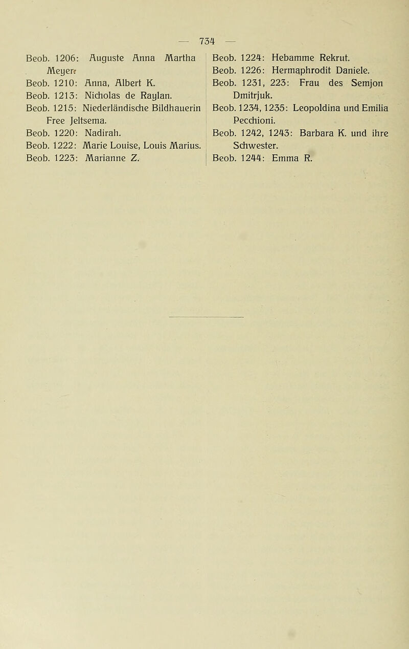 Auguste Anna Martha Beob. 1206: Meyerr Beob. 1210: Beob. 1213: Beob. 1215: Free Jeltsema. Beob. 1220: Nadirah. Beob. 1222: Marie Louise, Louis Marius. Anna, Albert K. Nicholas de Raylan. Niederländische Bildhauerin Beob. 1224: Hebamme Rekrut. Beob. 1226: Hermaphrodit Daniele. Beob. 1231, 223: Frau des Semjon Dmitrjuk. Beob. 1234,1235: Leopoldina und Emilia Pecchioni. Beob. 1242, 1243: Barbara K. und ihre Schwester.