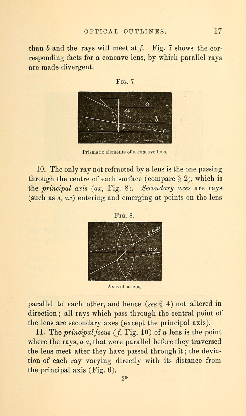 than b and the rays will meet at/. Fig. 7 shows the cor- responding facts for a concave lens, by which parallel rays are made divergent. Fig. 7. Prismatic elements of a concave lens. 10. The only ray not refracted by a lens is the one passing through the centre of each surface (compare § 2), which is the principal axis {ax, Fig. 8). Secondary axes are rays (such as s, ax) entering and emerging at points on the lens Fig. 8. Axes of a lens. parallel to each other, and hence (see § 4) not altered in direction; all rays which pass through the central point of the lens are secondary axes (except the principal axis). 11. The principalfocus (/, Fig. 10) of a lens is the point where the rays, a a, that were parallel before they traversed the lens meet after they have passed through it; the devia- tion of each ray varying directly with its distance from the principal axis (Fig. 6). 2*