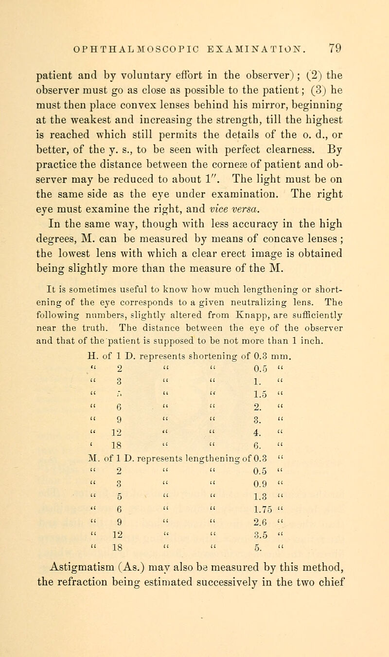 patient and by voluntary effort in the observer) ; (2) the observer must go as close as possible to the patient; (3) he must then place convex lenses behind his mirror, beginning at the weakest and increasing the strength, till the highest is reached which still permits the details of the o. d., or better, of the y. s., to be seen with perfect clearness. By practice the distance between the corneae of patient and ob- server may be reduced to about 1. The light must be on the same side as the eye under examination. The right eye must examine the right, and vice versa. In the same way, though with less accuracy in the high degrees, M. can be measured by means of concave lenses ; the lowest lens with which a clear erect image is obtained being slightly more than the measure of the M. It is sometimes useful to know how much lengthening or short- ening of the eye corresponds to a given neutralizing lens. The following numbers, slightly altered from Knapp, are sufficiently near the truth. The distance between the eye of the observer and that of the patient is supposed to be not more than 1 inch. H. of 1 D. represents shortening of 0.3 mm. 2   0.-5   3   1.   ;-.  << 1.5  6   2.   9   3  u 22   4.  ' 18   6.  M. of 1 D. represents lengthening of 0.3   2   0.5   3   0.9  u 5 u u 13 u  6   1.75   9   2.6   12   3.5   18   5.  Astigmatism (As.) may also ba measured by this method, the refraction being estimated successively in the two chief