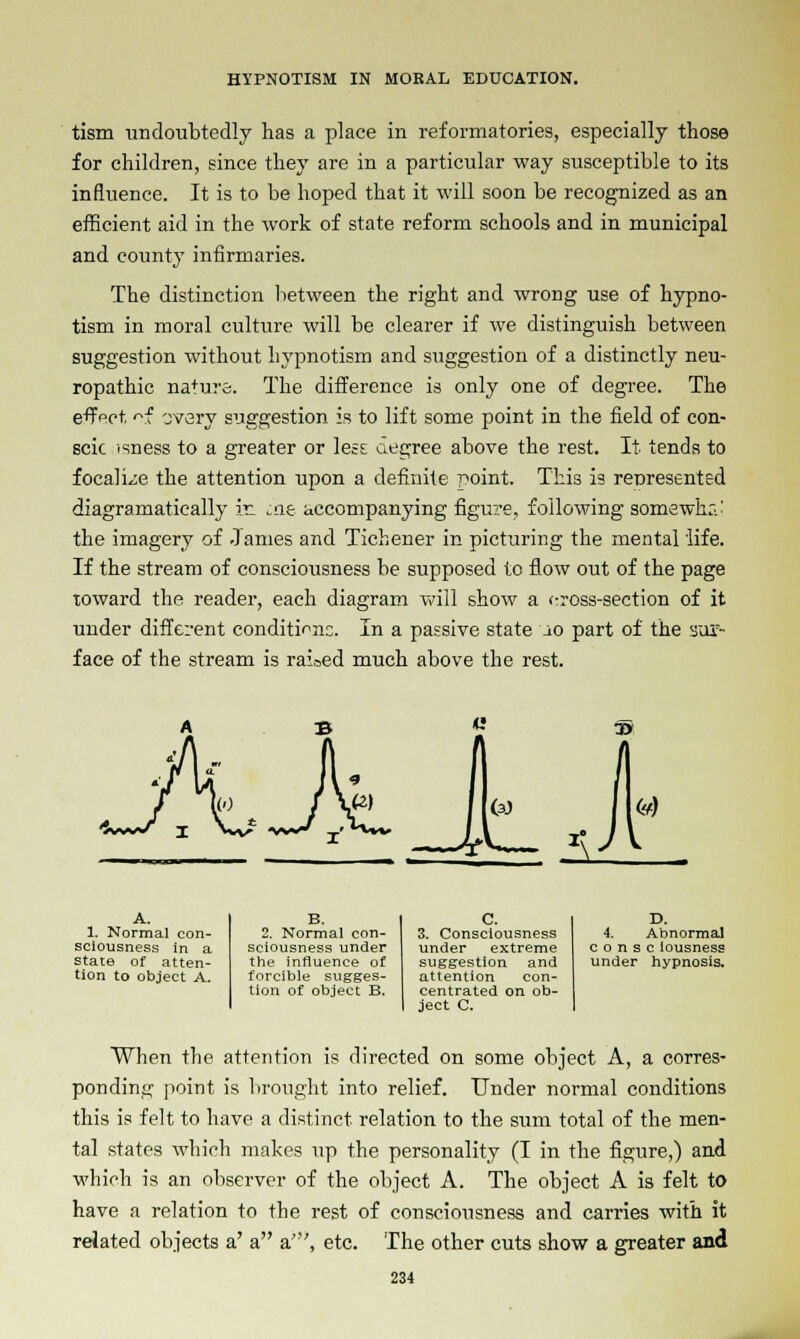 tism undoubtedly has a place in reformatories, especially those for children, since they are in a particular way susceptible to its influence. It is to be hoped that it will soon be recognized as an efficient aid in the work of state reform schools and in municipal and county infirmaries. The distinction between the right and wrong use of hypno- tism in moral culture will be clearer if we distinguish between suggestion without hypnotism and suggestion of a distinctly neu- ropathic nature. The difference is only one of degree. The effect of every suggestion is to lift some point in the field of con- scic isness to a greater or less degree above the rest. It tends to focalke the attention upon a definite point. This is represented diagramatically ir_ .ne accompanying figure, following somewlu' the imagery of James and Tichener in picturing the mental life. If the stream of consciousness be supposed to flow out of the page toward the reader, each diagram will show a cross-section of it under different condition:. In a passive state jo part of the sur- face of the stream is raised much above the rest. 1. Normal con- sciousness in a state of atten- tion to object A. 2. Normal con- sciousness under the influence of forcible sugges- tion of object B. 3. Consciousness under extreme suggestion and attention con- centrated on ob- ject C. D. 4. Abnormal c o n s c lousness under hypnosis. When the attention is directed on some object A, a corres- ponding point is brought into relief. Under normal conditions this is felt to have a distinct relation to the sum total of the men- tal states which makes up the personality (I in the figure,) and which is an observer of the object A. The object A is felt to have a relation to the rest of consciousness and carries with it related objects a' a a', etc. The other cuts show a greater and