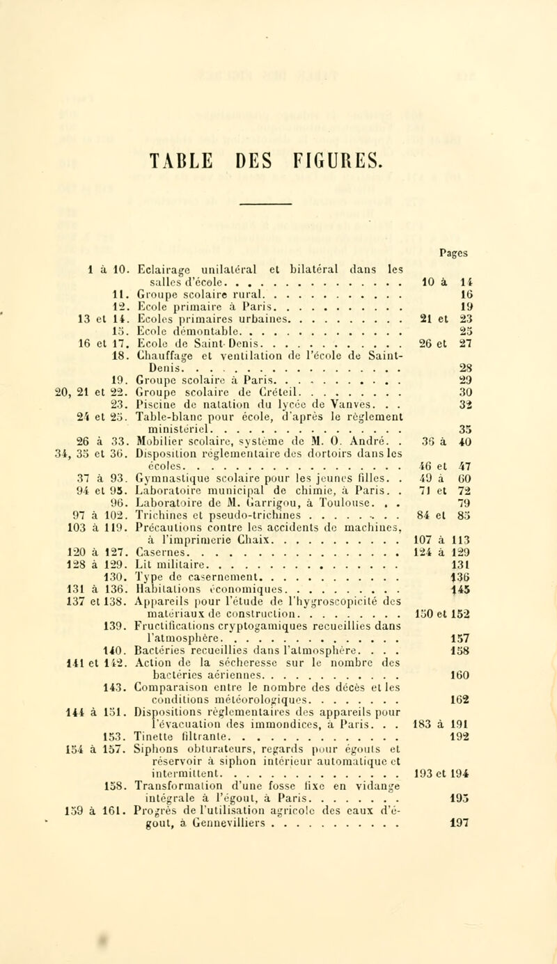 Paçcs i à 10. Eclairage unilatéral et bilatéral clans les salles d'école 10 a 14 11. Groupe scolaire rural 16 12. Ecole primaire à Paris 19 13 et 14. Ecoles primaires urbaines 21 et 23 15. Ecole démontable 25 16 et 17. Ecole de Saint-Denis 26 et 27 18. Chauffage et ventilation de l'école de Saint- Denis. . 28 19. Groupe scolaire à Paris 29 20, 21 et 22. Groupe scolaire de Créteil 30 23. Piscine de natation du lycée de Vanves. . . 32 24 et 25. Table-blanc pour école, d'après le règlement ministériel 35 26 à 33. Mobilier scolaire, système de M. 0. André. . 36 à 40 34, 35 et 36. Disposition réglementaire des dortoirs dans les écoles i6 et 47 37 à 93. Gymnastique scolaire pour les jeunes filles. . 49 à 60 94 et 95. Laboratoire municipal de chimie, à Paris. . 7J et 72 96. Laboratoire de M. Garrigou, à Toulouse. , . 79 97 à 102. Trichines et pseudo-trichines 84 et 85 103 à 119. Précautions contre les accidents do machines, à l'imprimerie Chaix 107 à 113 120 à 127. Casernes 124 à 129 128 à 129. Lit militaire 131 130. Type de casernement 136 131 à 136. Habitations économiques 145 137 et 138. Appareils pour l'étude de l'hygroscopicilé des matériaux de construction 150 et 152 139. Fructifications cryptogamiques recueillies dans l'atmosphère 157 140. Bactéries recueillies dans l'atmosphère. . . . 158 141 et 142. Action de la sécheresse sur le nombre des bactéries aériennes 160 143. Comparaison entre le nombre des décès elles conditions météorologiques 162 144 à loi. Dispositions réglementaires des appareils pour l'évacuation des immondices, â Paris. . . 183 à 191 153. Tinette filtrante 192 loi à 157. Siphons obturateurs, regards pour égouls et réservoir à siphon intérieur automatique et intermittent 193 et 194 158. Transformation d'une fosse fixe en vidange intégrale à l'égout, à Paris 193 159 à 161. Progrès de l'utilisation agricole des eaux d'é- gout, à Gennevilliers 197