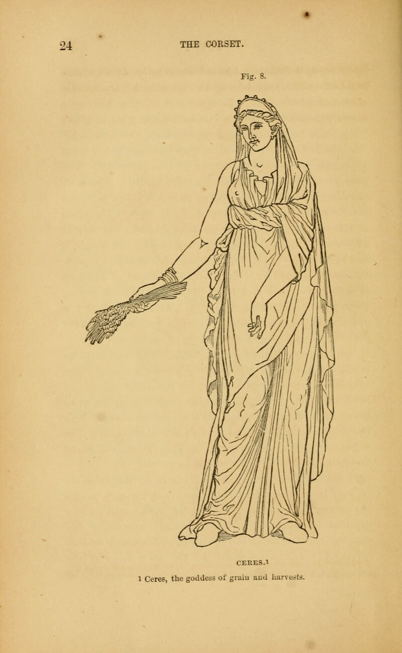 Fig. 8. CERES. 1 l Ceres, the goddess of graiu ami harvests.